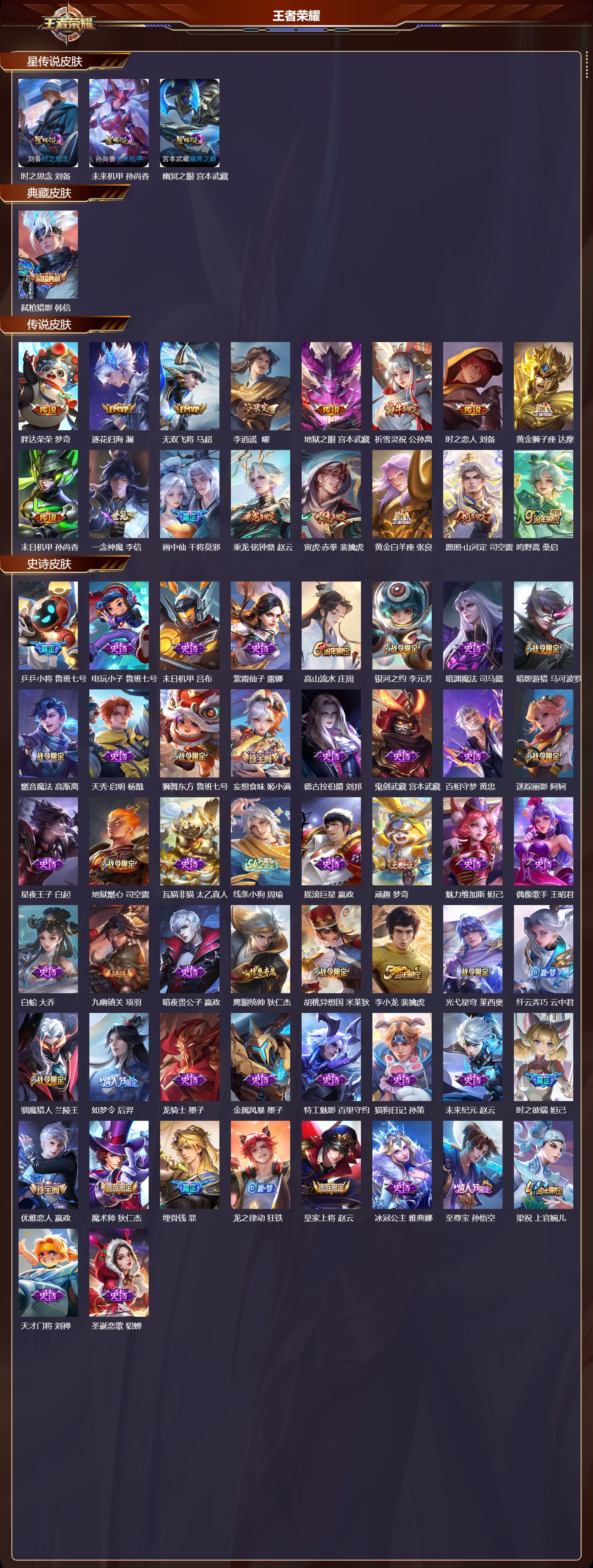 WZQM4229313王者荣耀账号详情图2 WZQM4229313王者荣耀账号详情图2