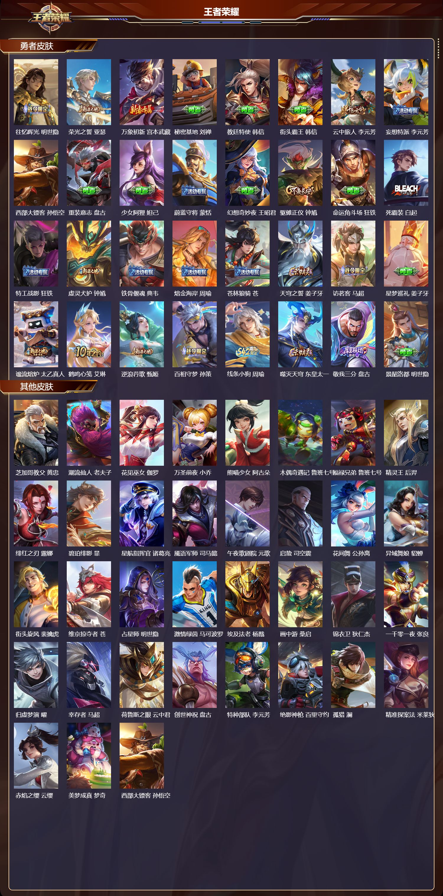 WZQM4229474王者荣耀账号详情图4