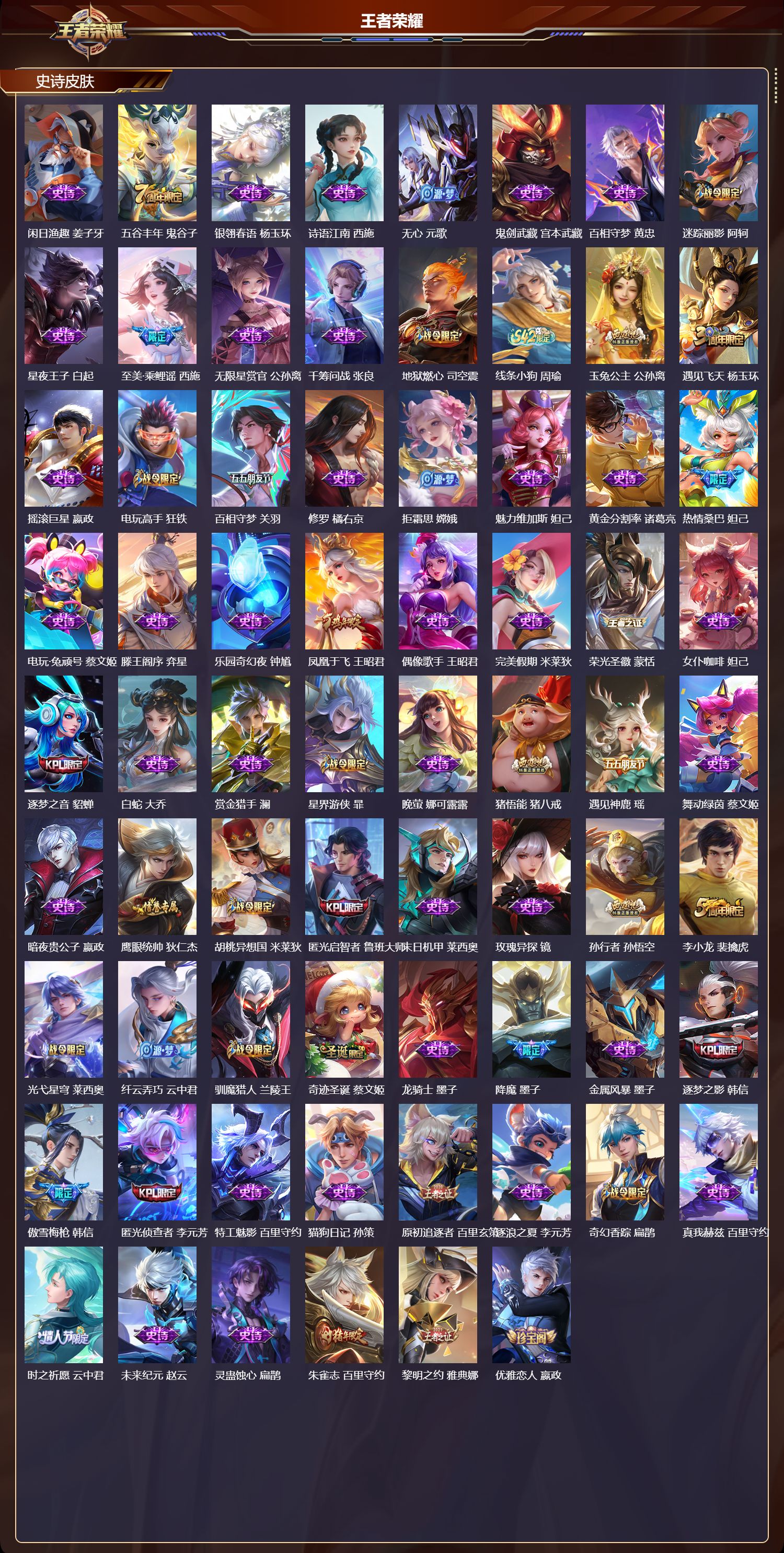 WZCMW4234468王者荣耀账号详情图8