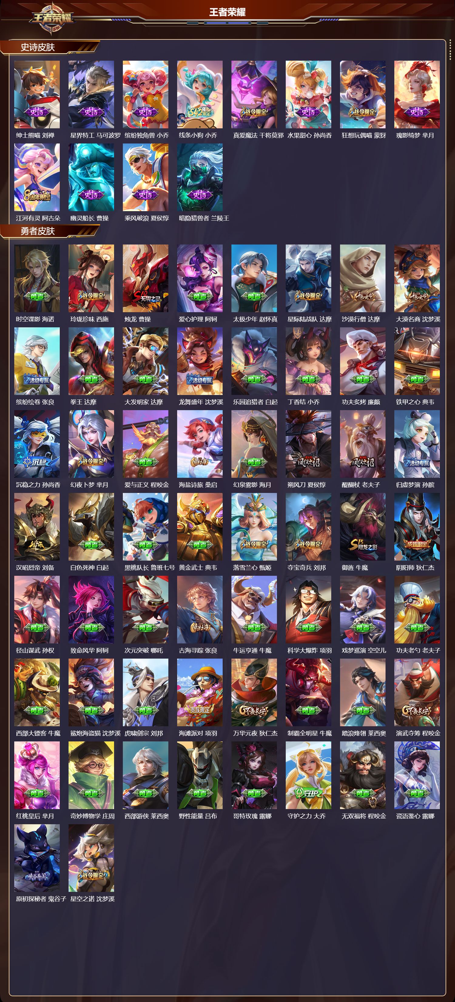 WZQM4229537王者荣耀账号详情图5