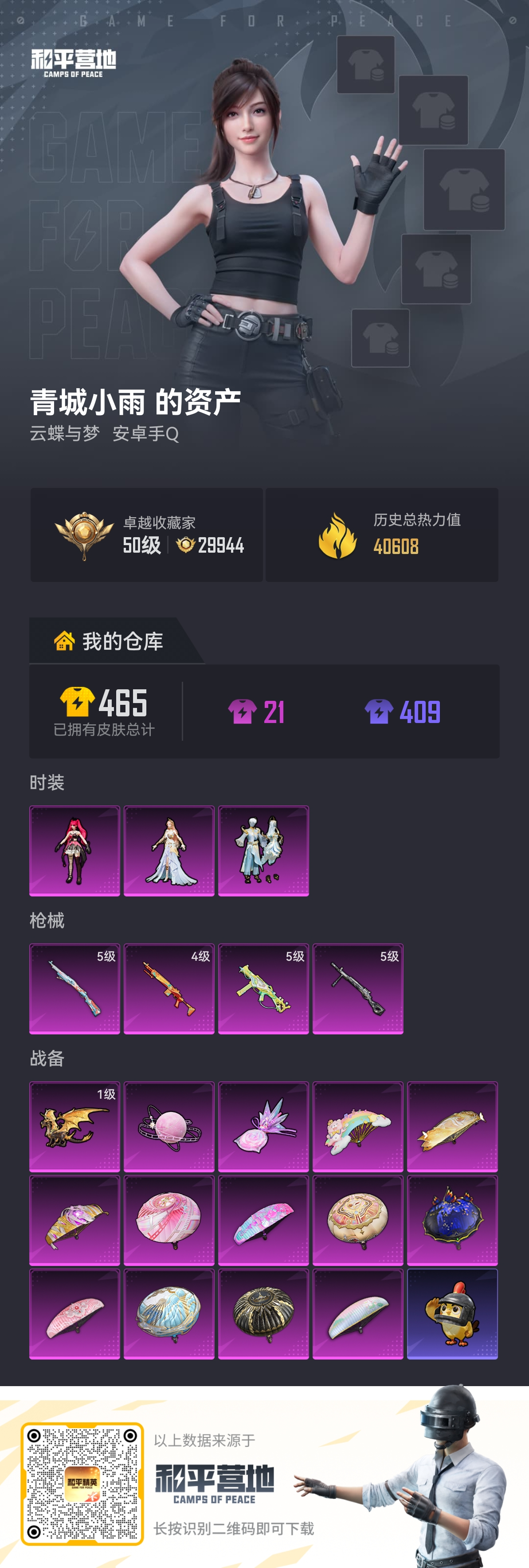 HPCMW4127375和平精英账号详情图2