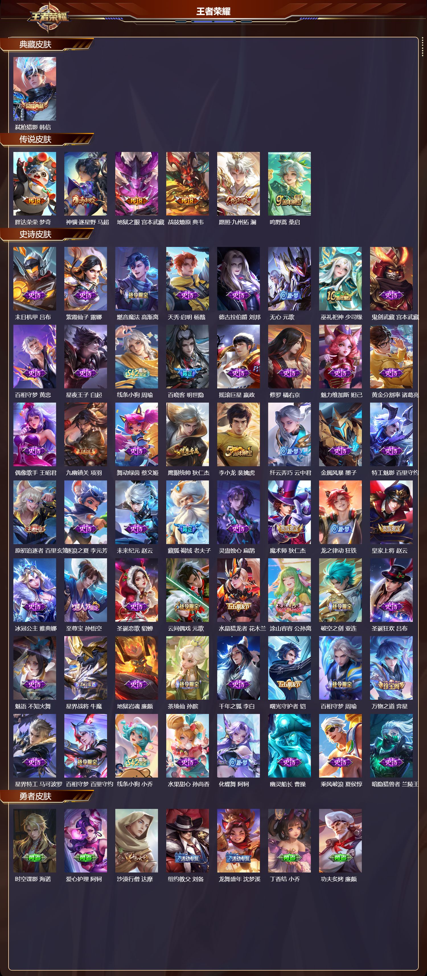 WZCMW4234461王者荣耀账号详情图6