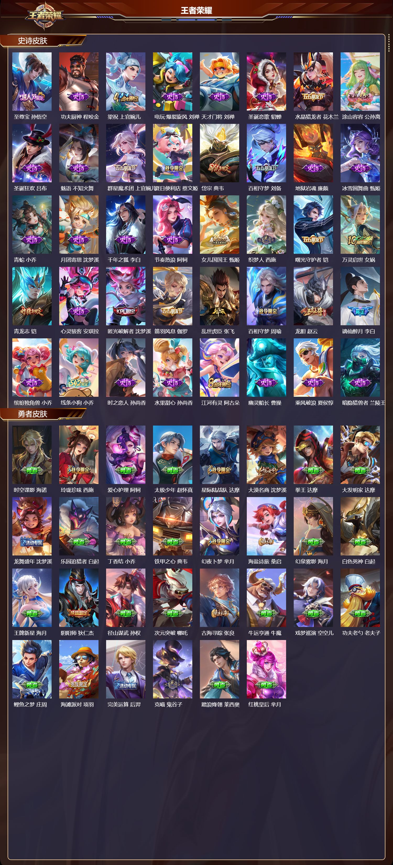 WZMK4229151王者荣耀账号详情图3