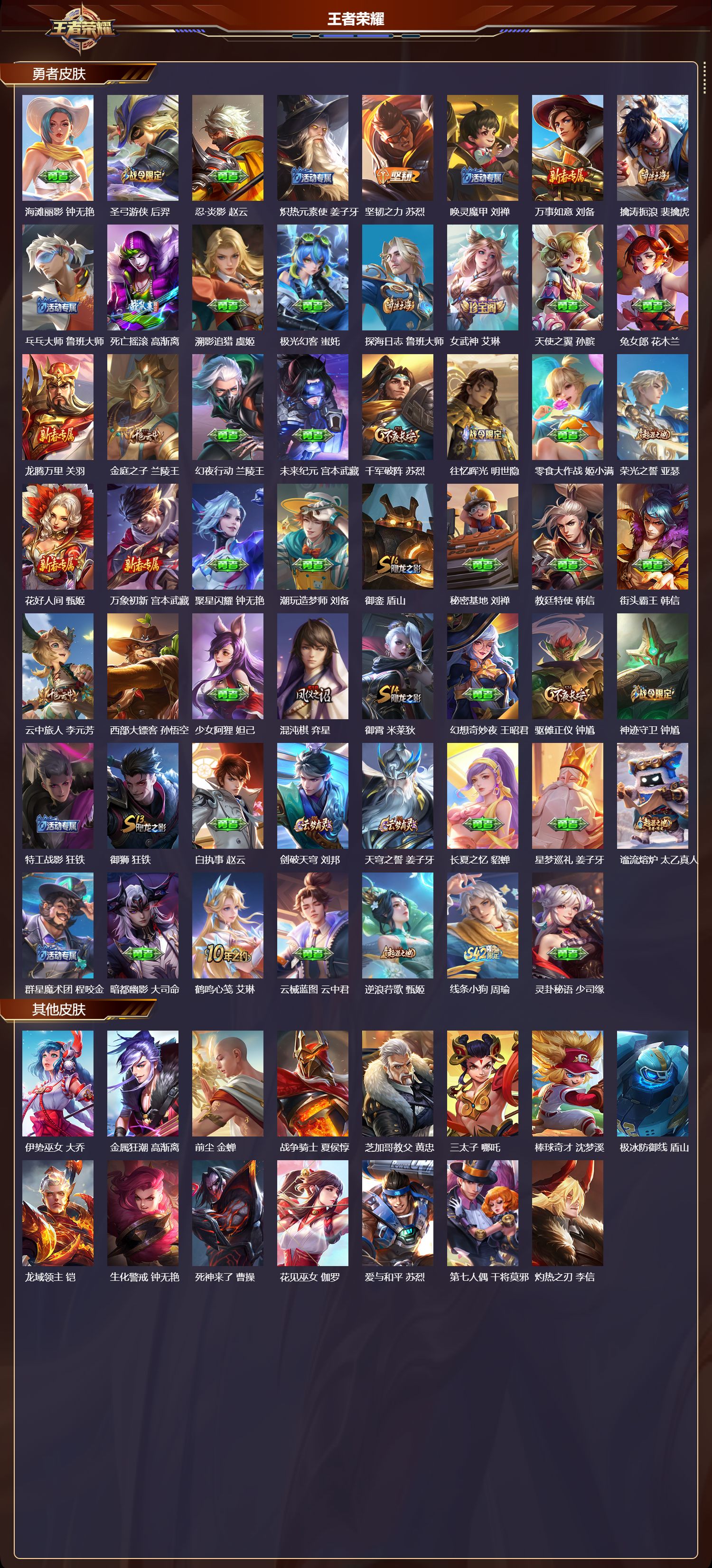 WZCMW4235178王者荣耀账号详情图9