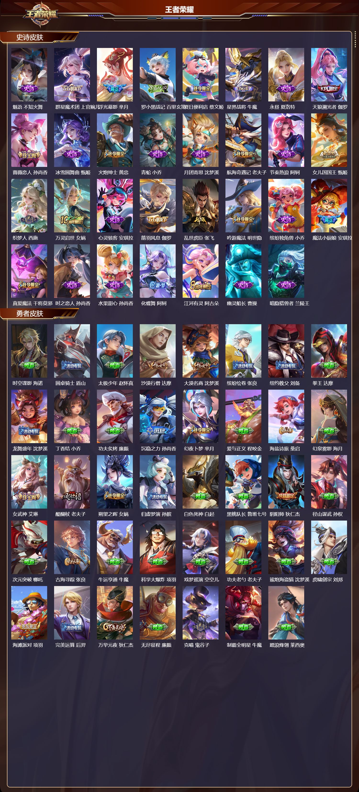 WZMK4229295王者荣耀账号详情图3