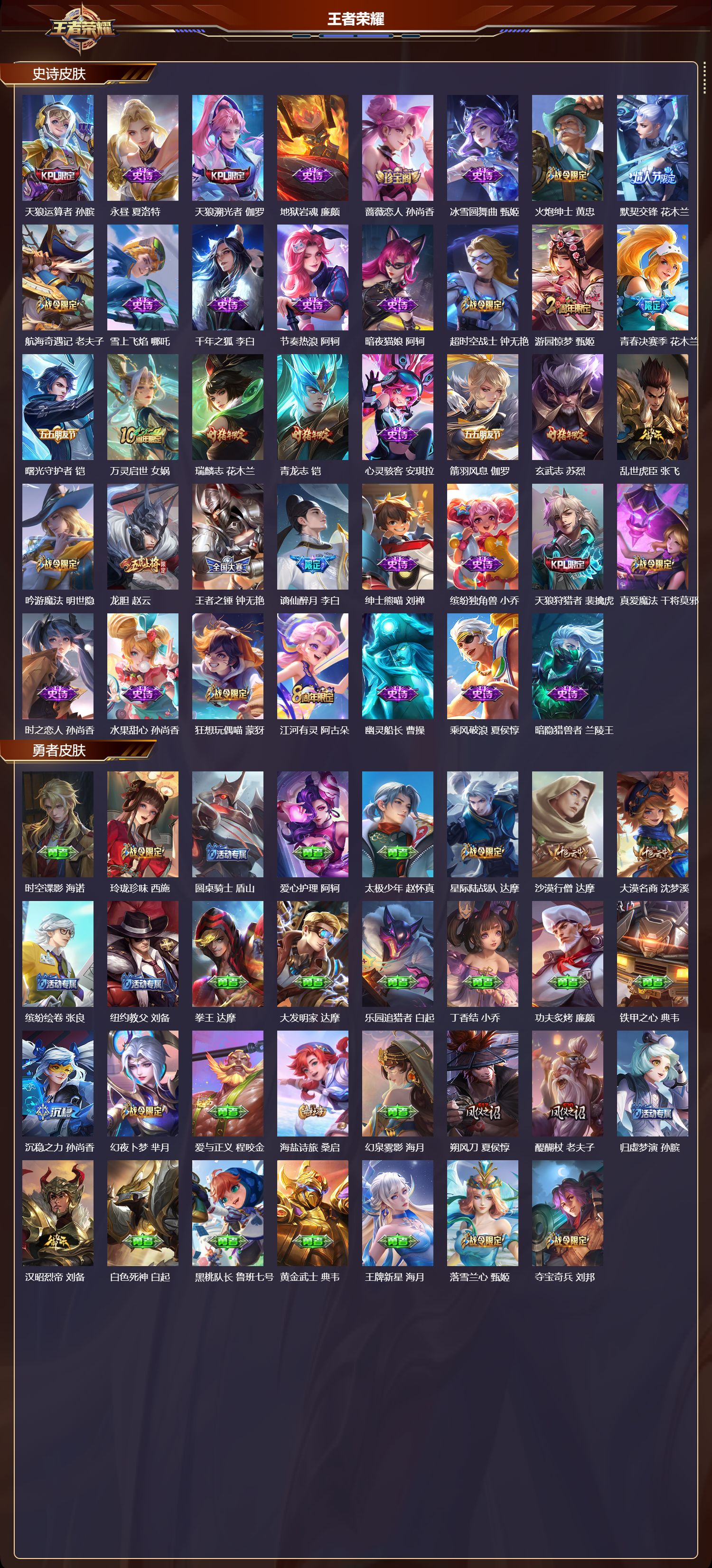 WZCMW4233907王者荣耀账号详情图8