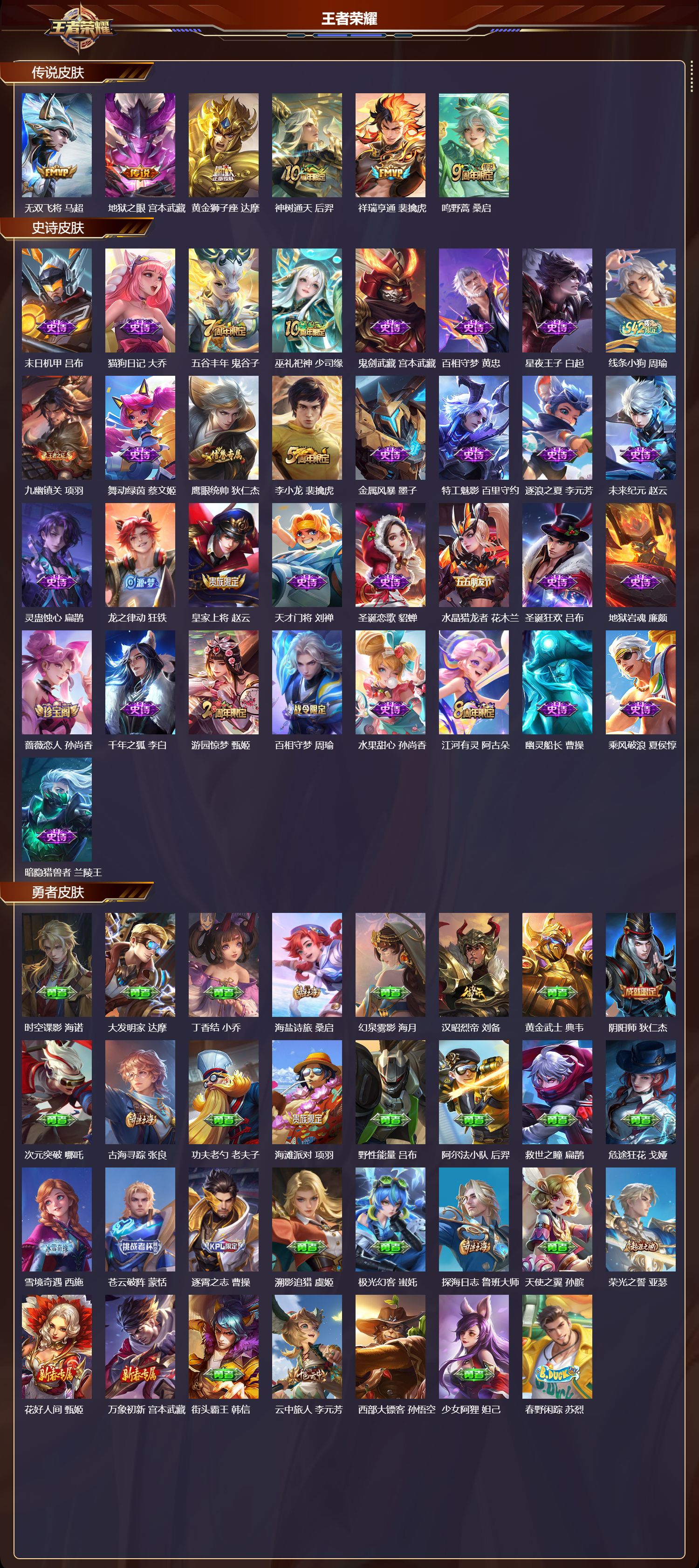 WZCMW4234405王者荣耀账号详情图6