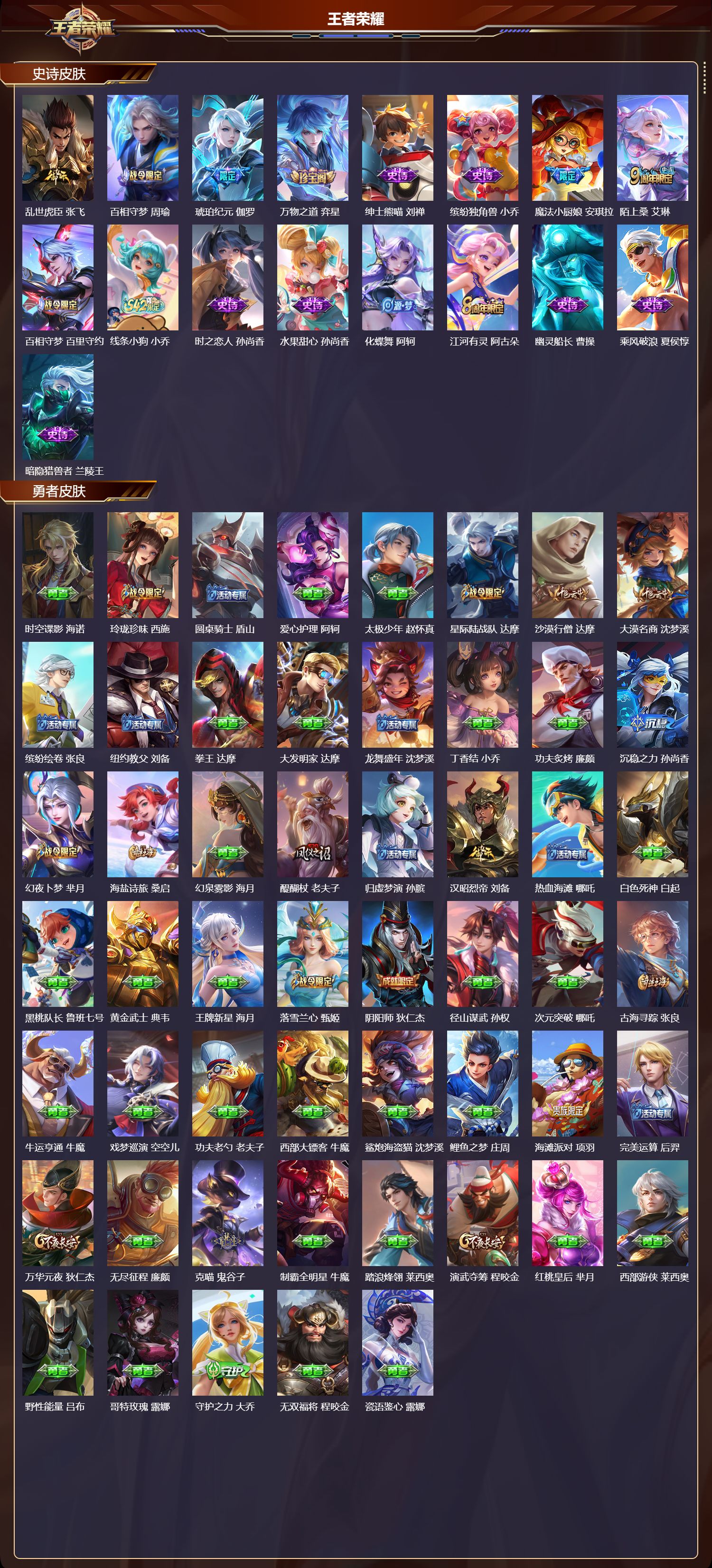 WZCMW4233921王者荣耀账号详情图8