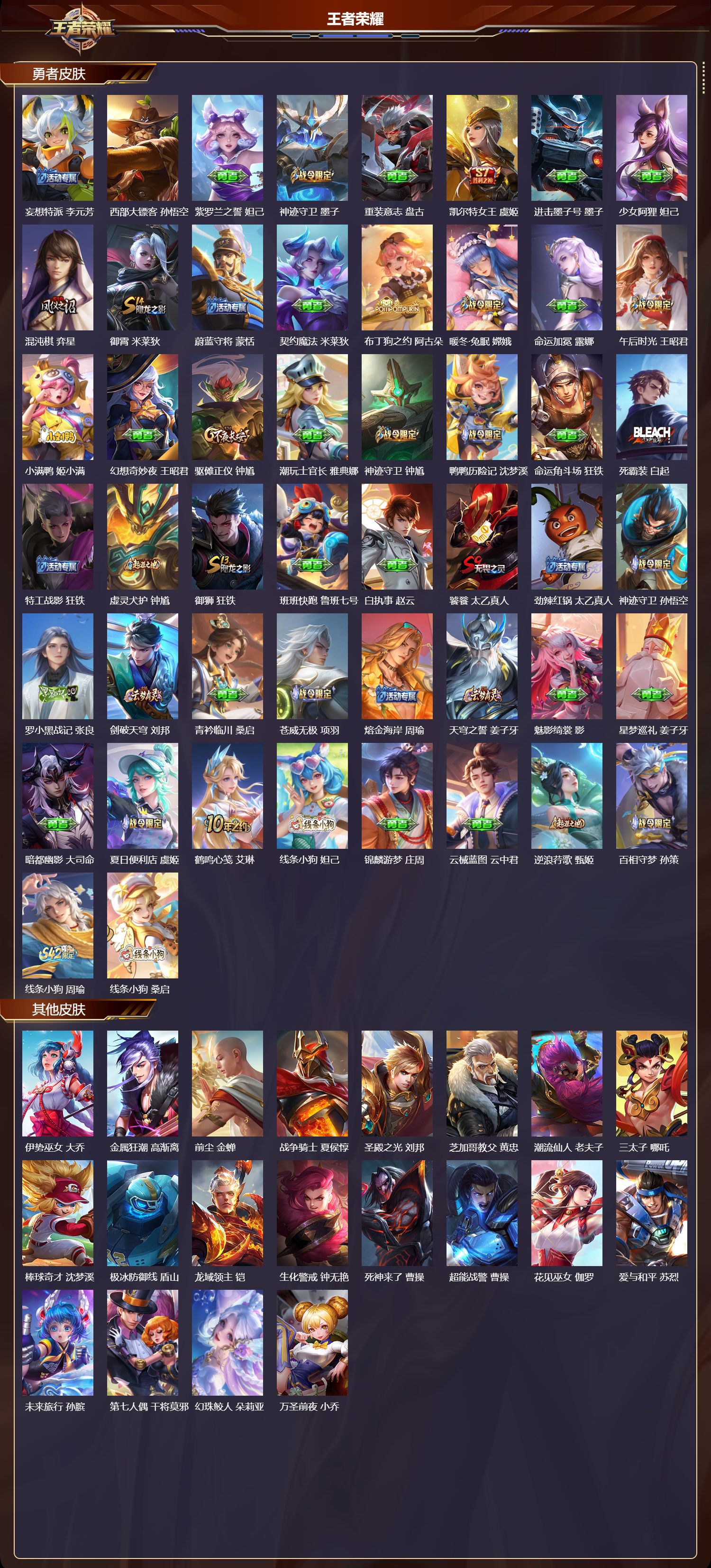 WZQM4229537王者荣耀账号详情图7