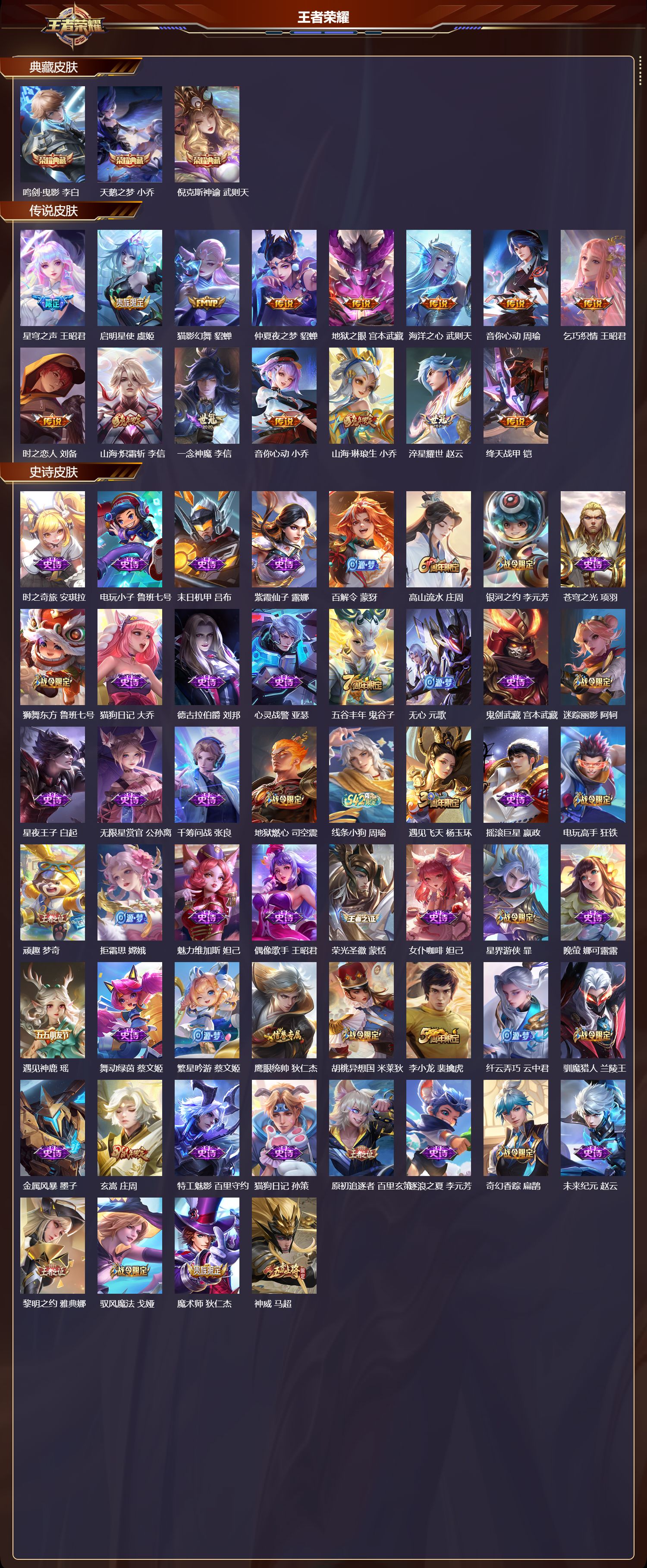 WZCMW4234440王者荣耀账号详情图8