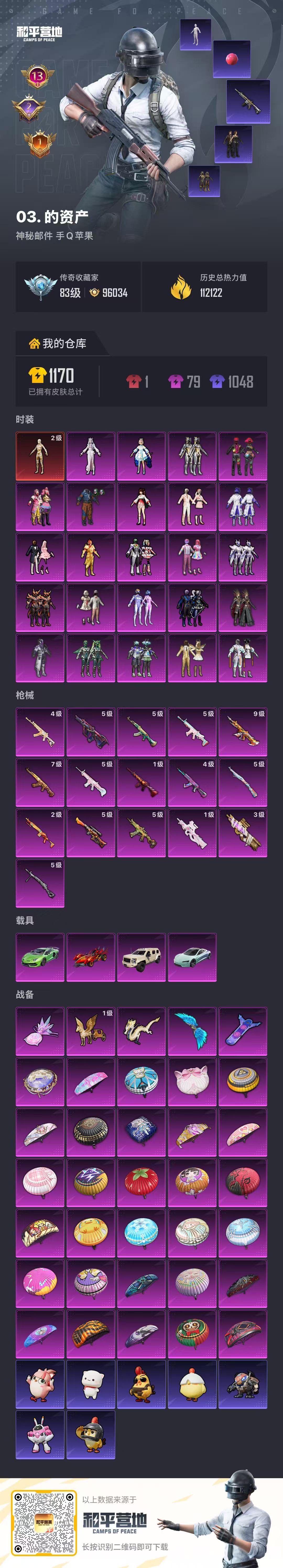 HPSJ4125541和平精英账号详情图2