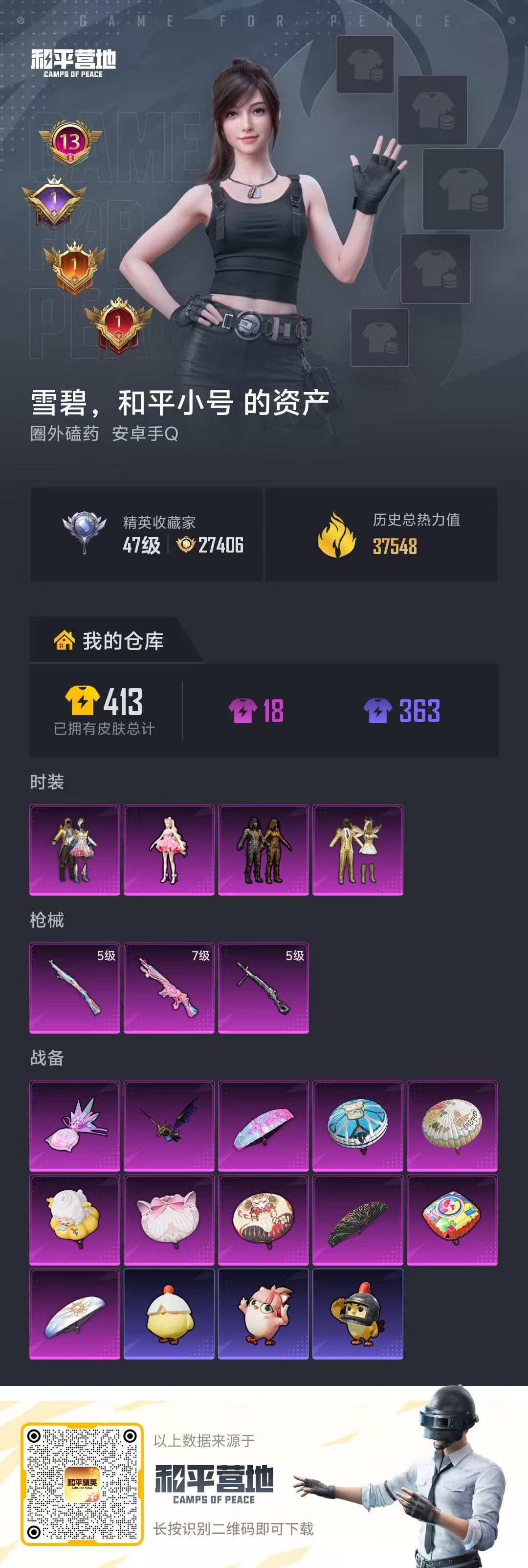 HPSJ4125506和平精英账号详情图2