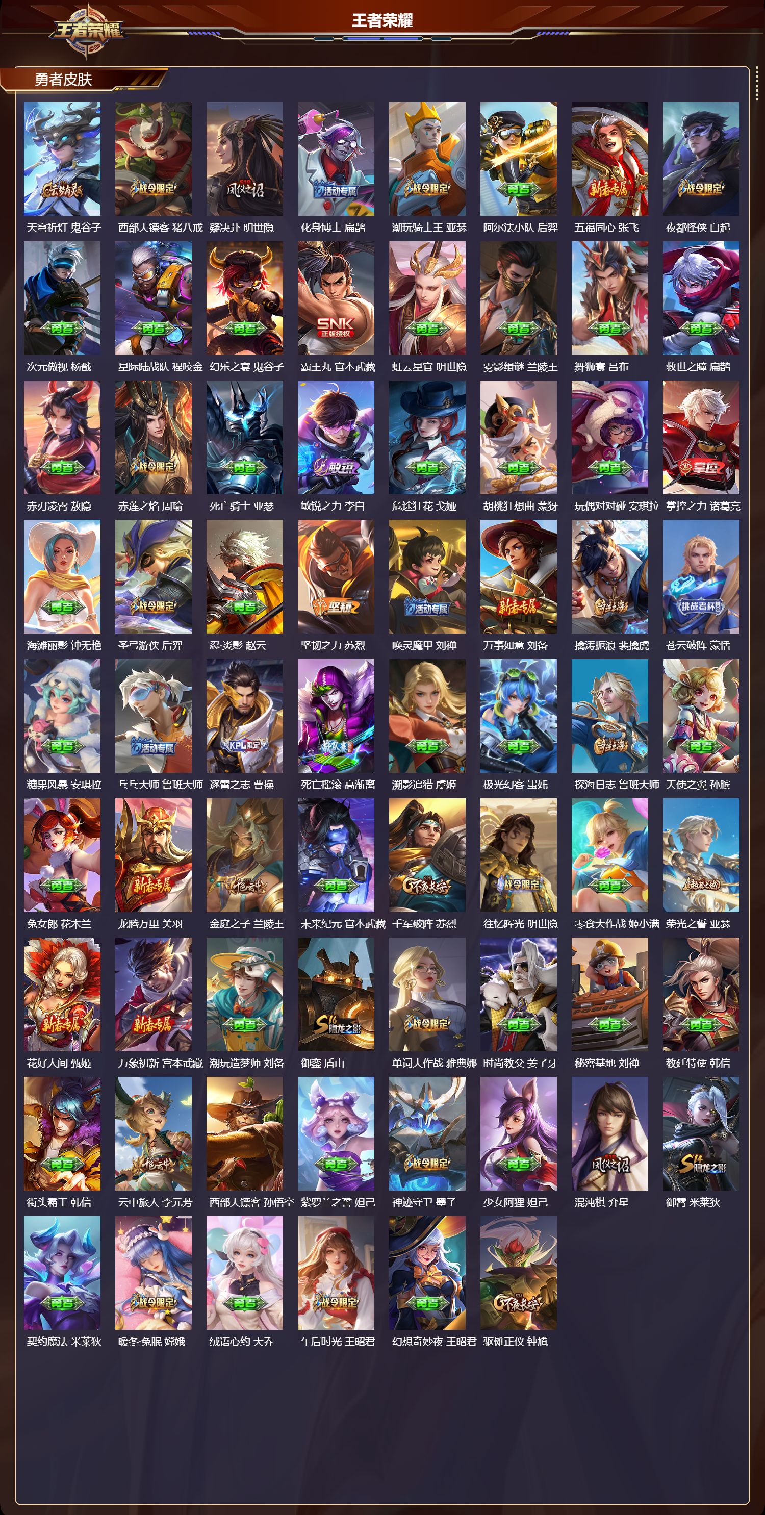 WZQM4229248王者荣耀账号详情图5