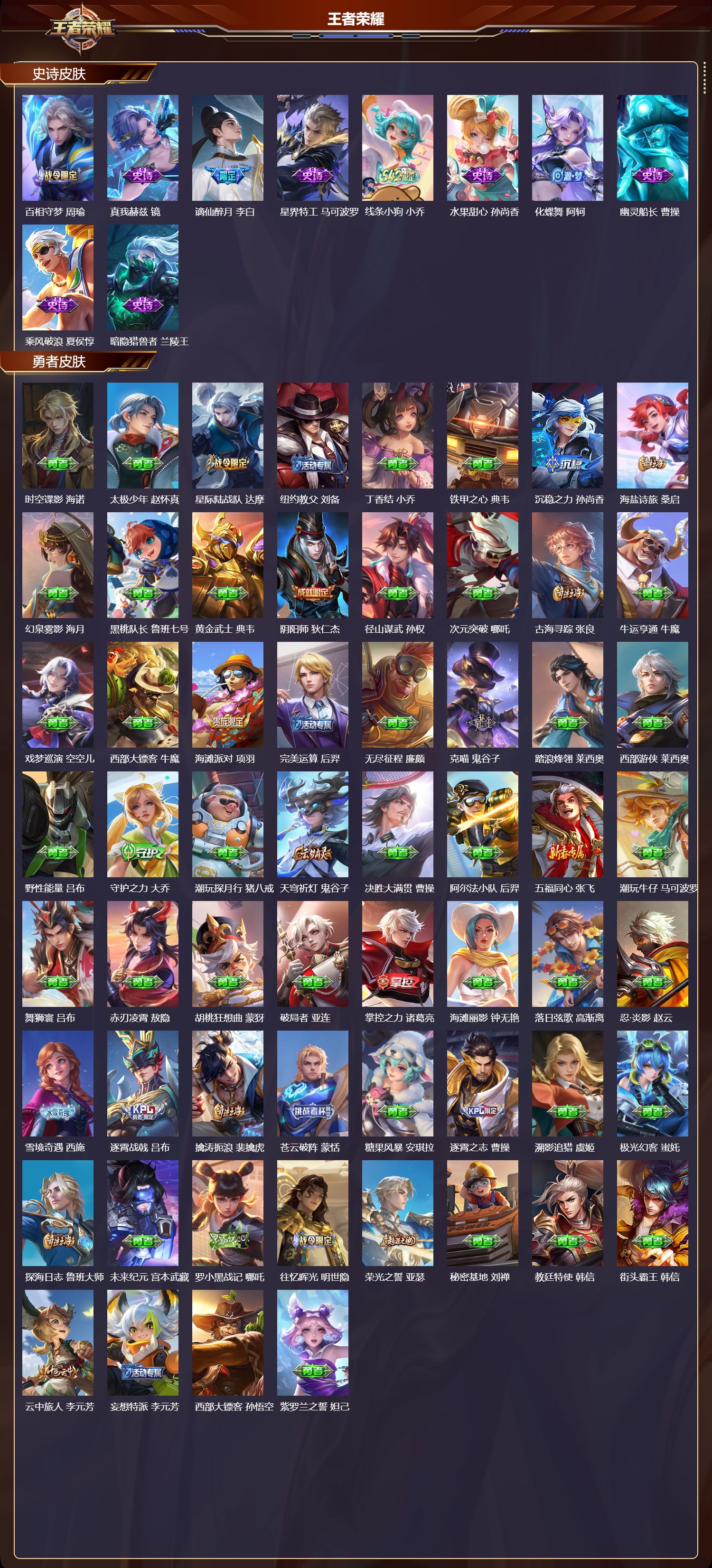 WZMK4229514王者荣耀账号详情图3