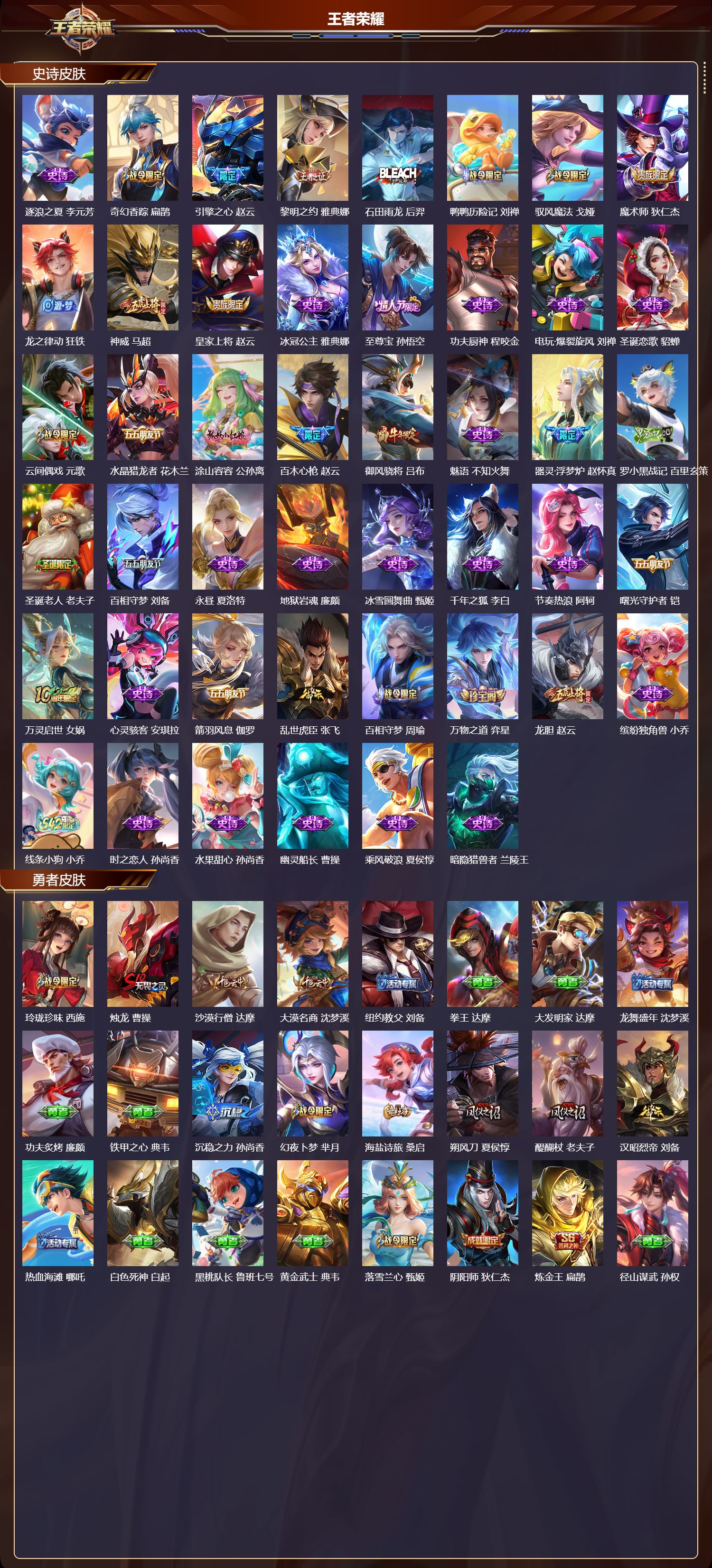 WZQM4229255王者荣耀账号详情图3