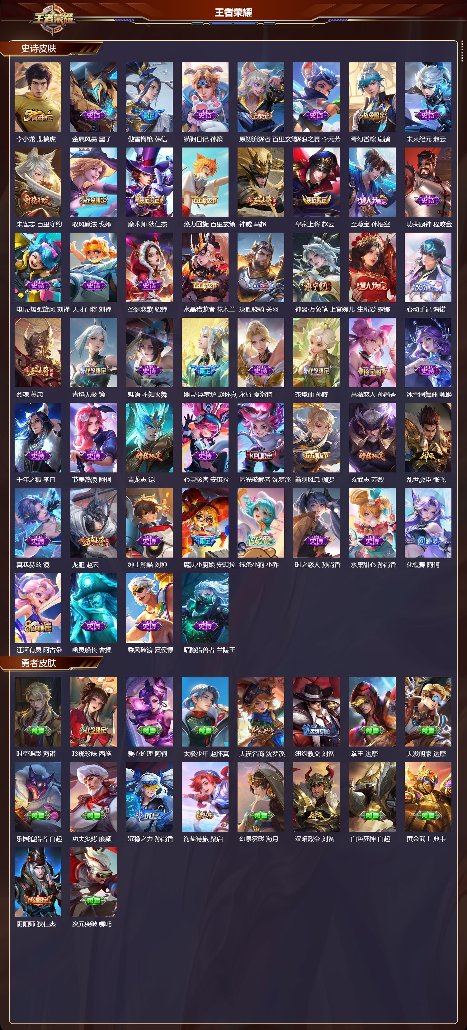 WZQM4229344王者荣耀账号详情图3