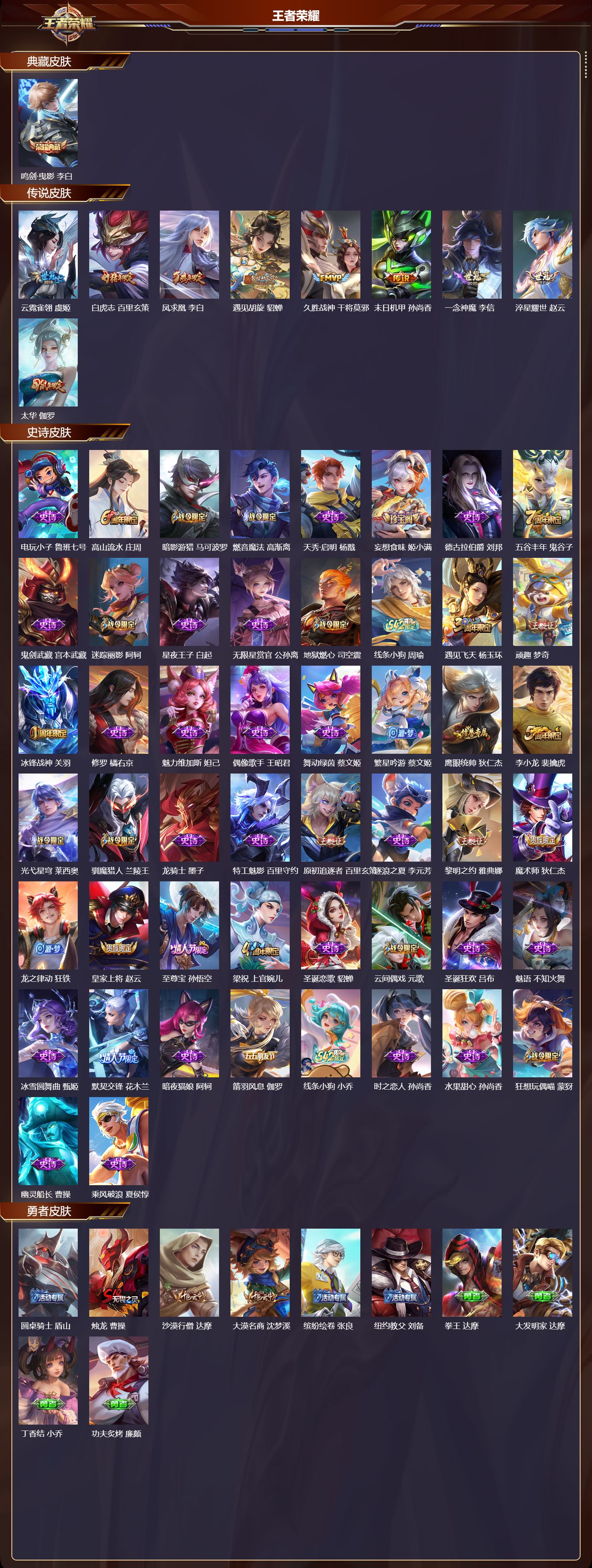 WZCMW4233995王者荣耀账号详情图6