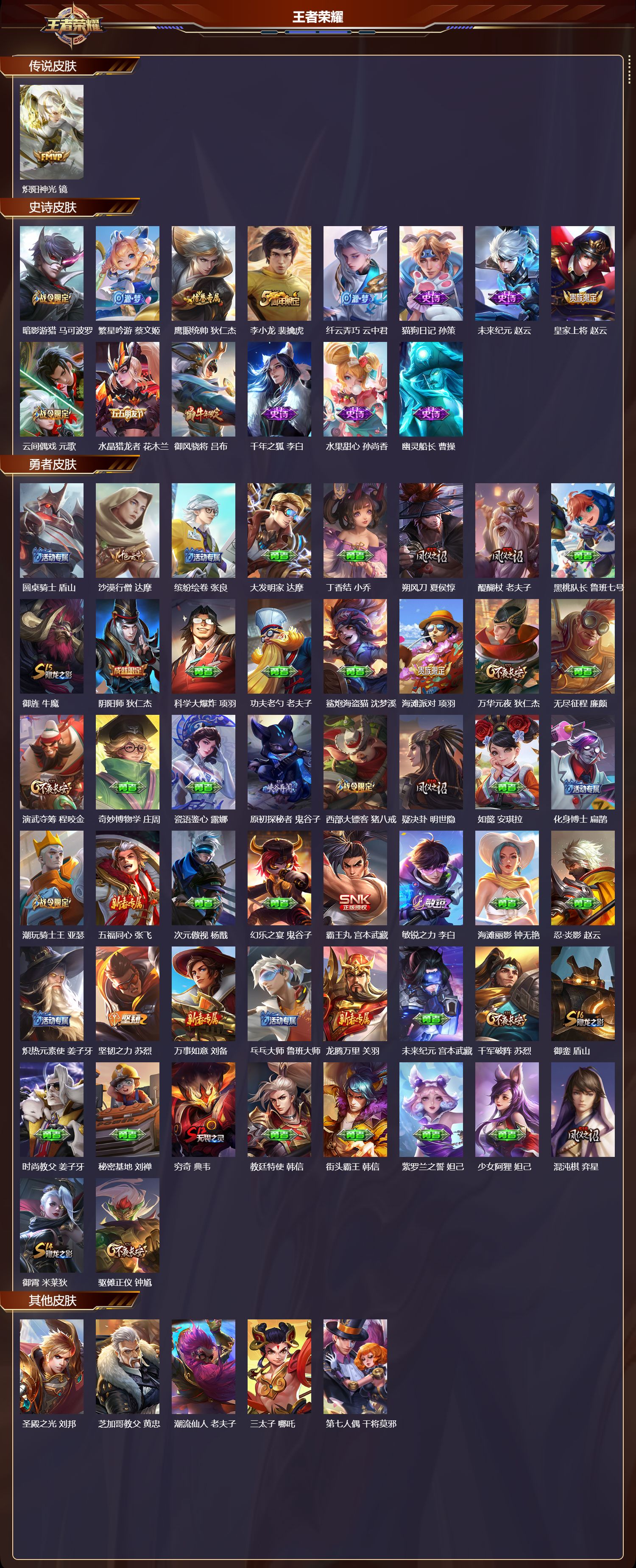 WZMK4229203王者荣耀账号详情图2