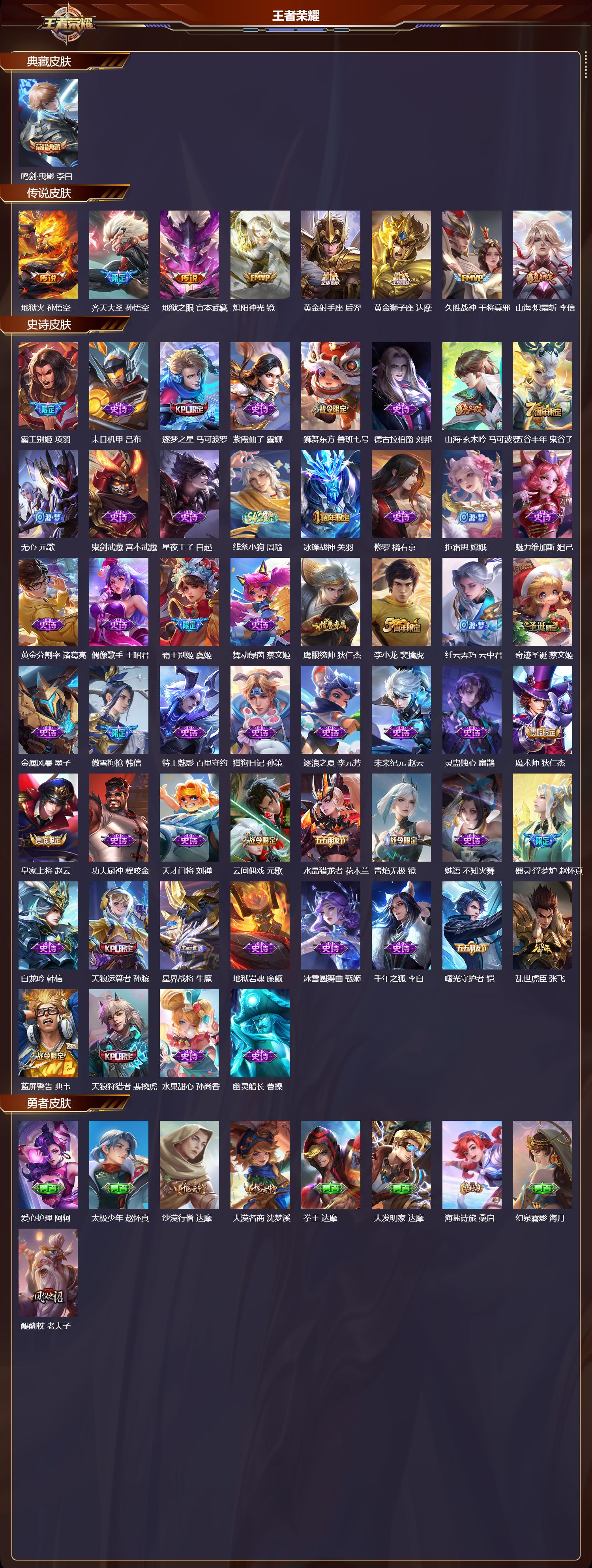 WZCMW4234075王者荣耀账号详情图6