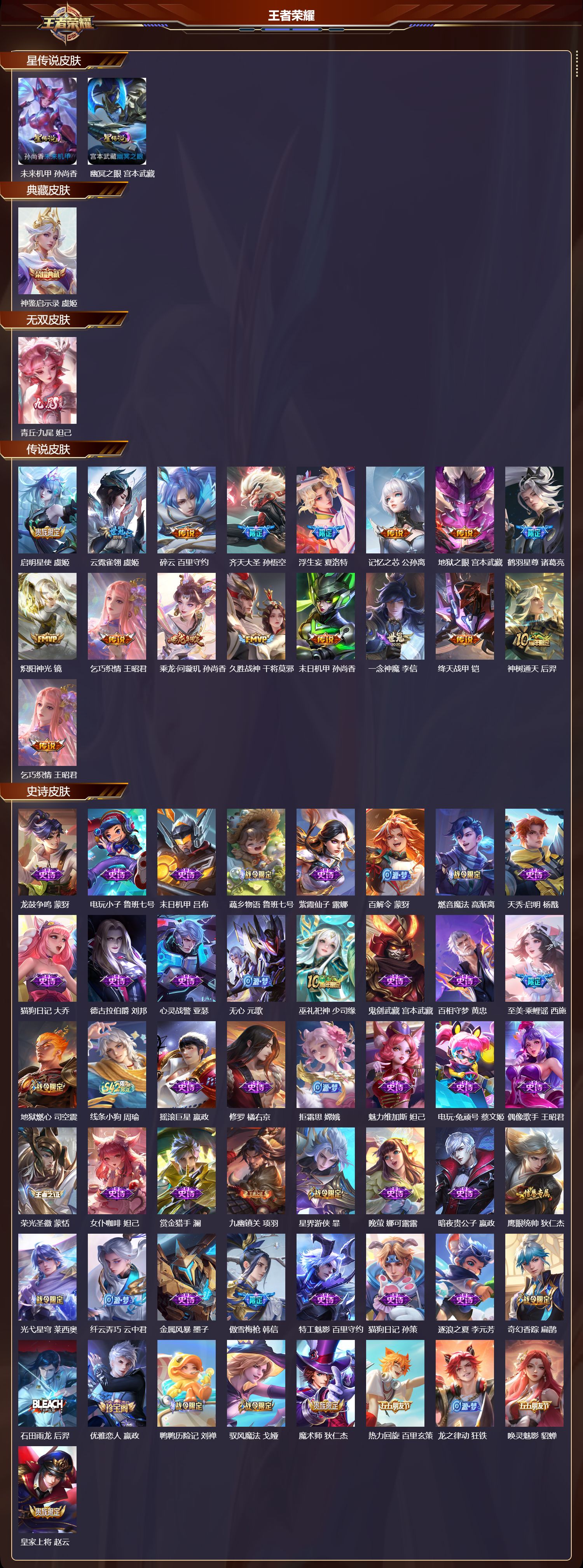 WZMK4229151王者荣耀账号详情图2