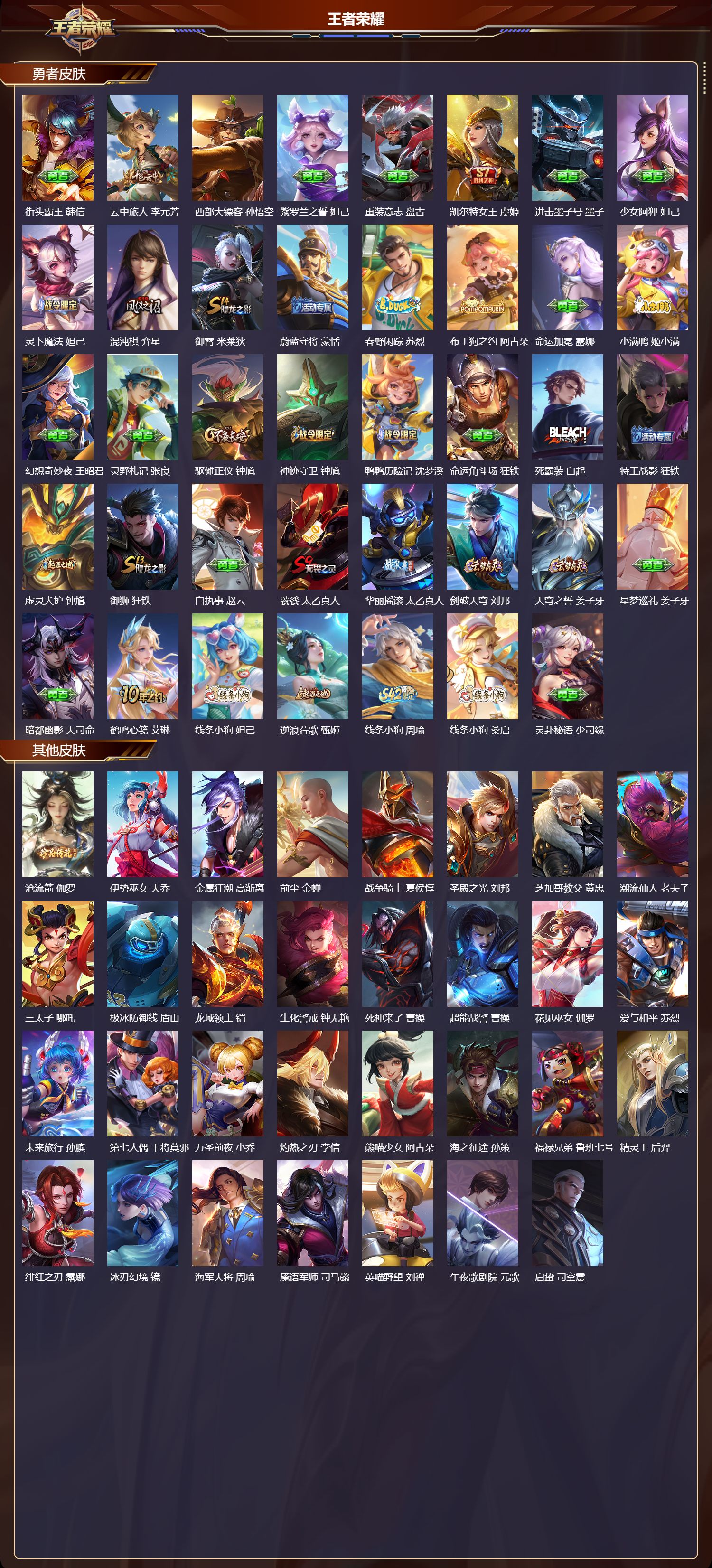 WZCMW4234051王者荣耀账号详情图11