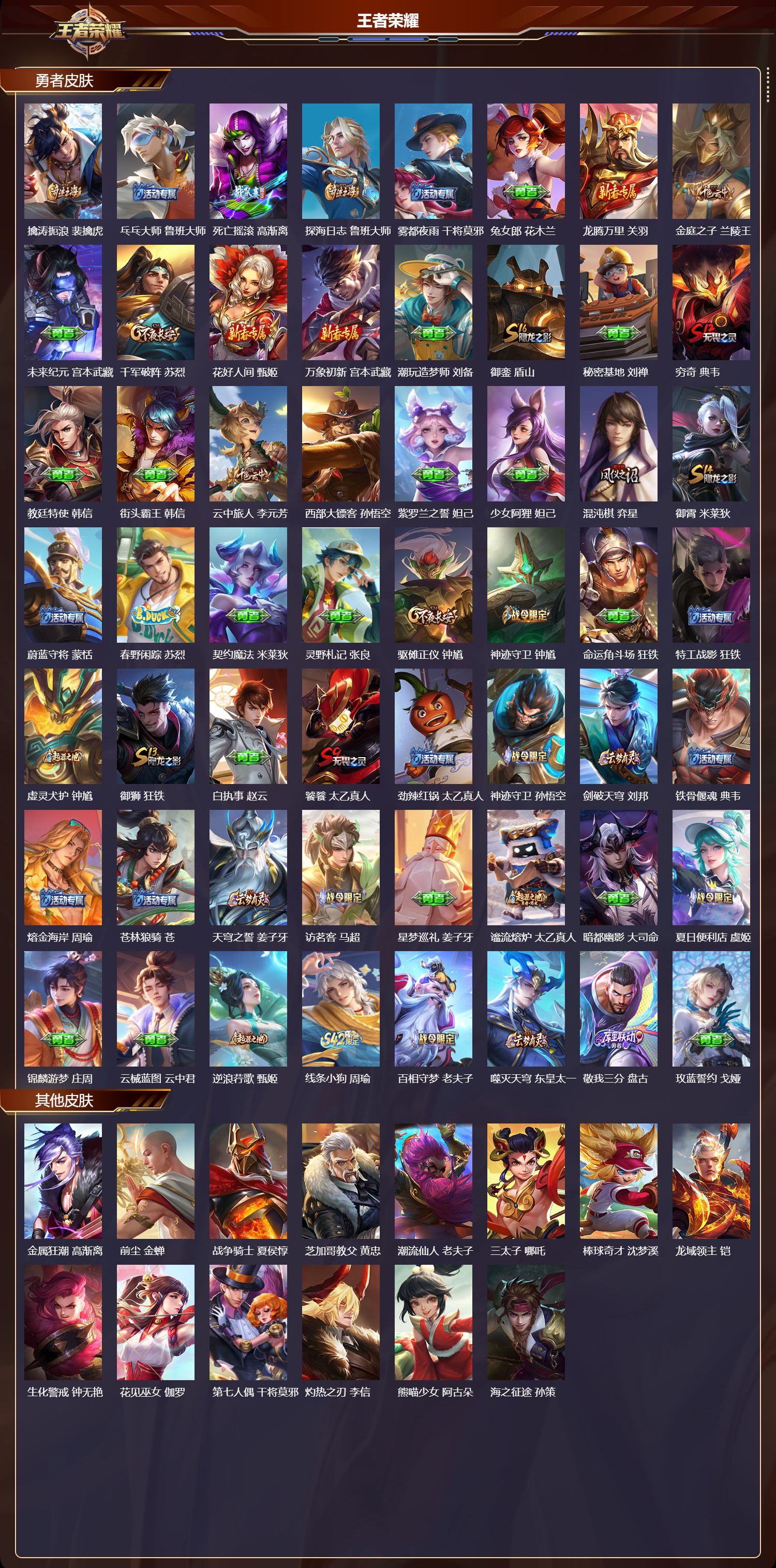 WZQM4229487王者荣耀账号详情图4 WZQM4229487王者荣耀账号详情图4