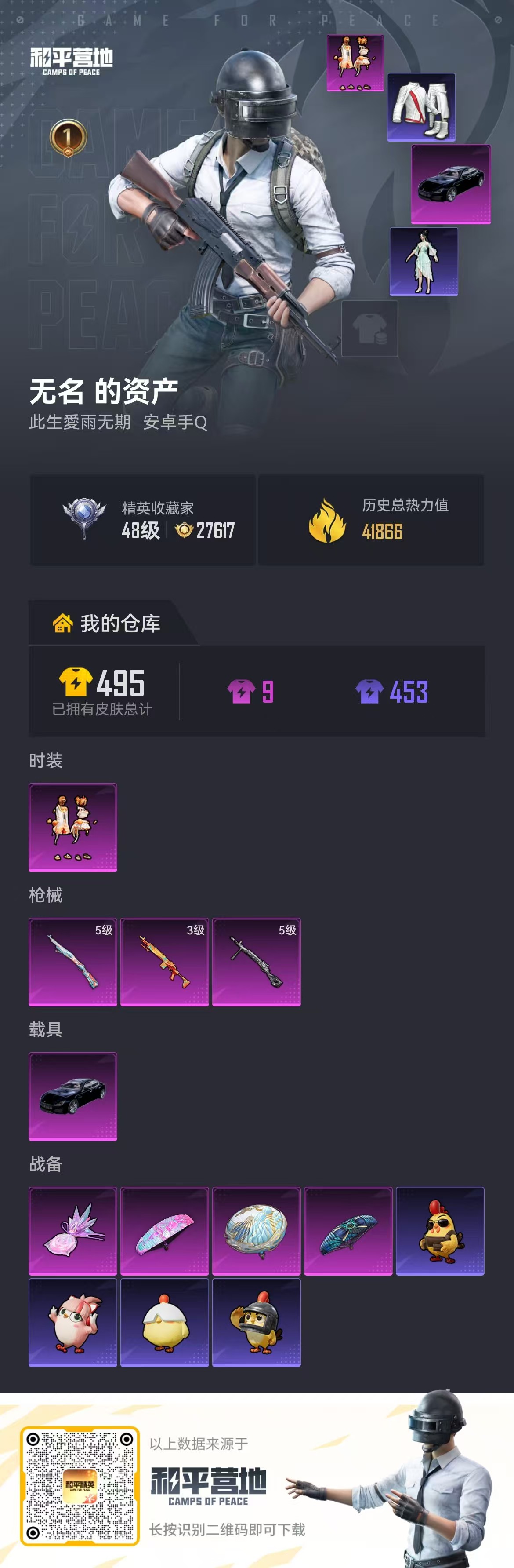 HPCMW4127078和平精英账号详情图2