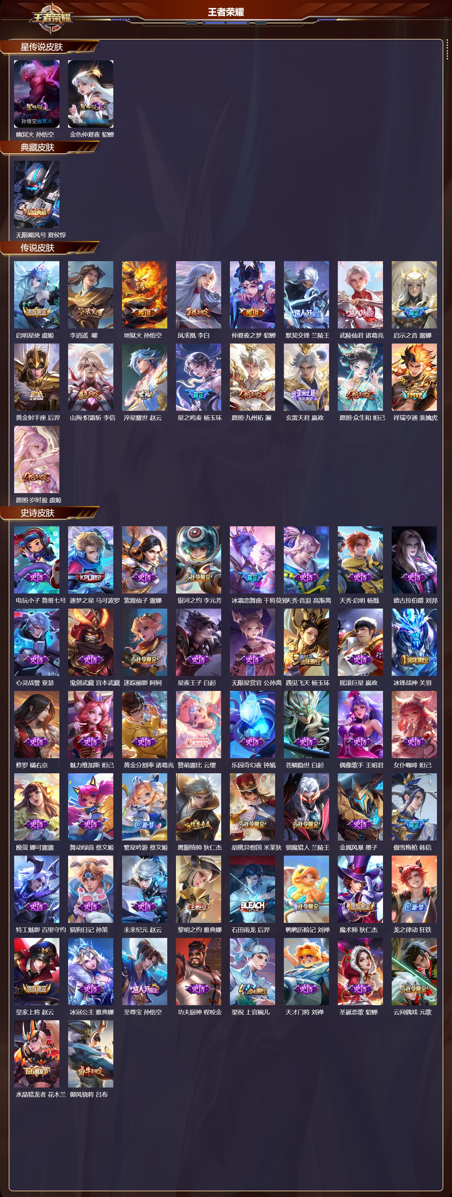 WZMK4229480王者荣耀账号详情图2 WZMK4229480王者荣耀账号详情图2