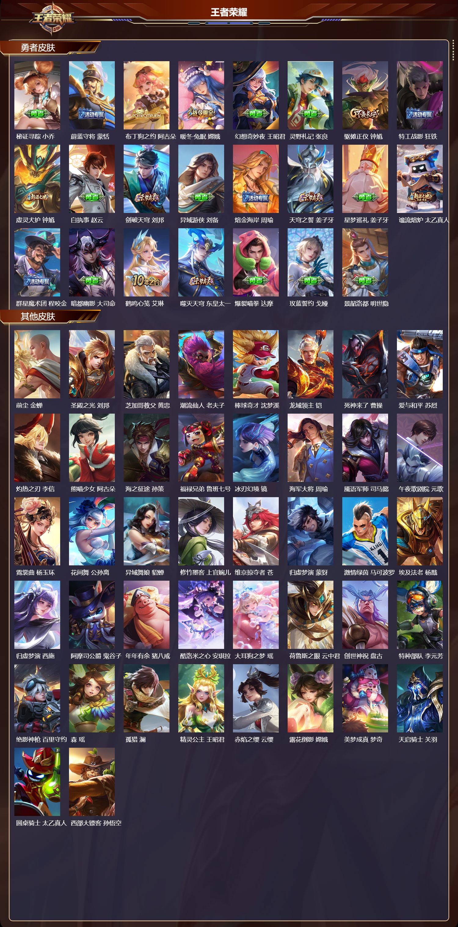 WZMK4229465王者荣耀账号详情图5