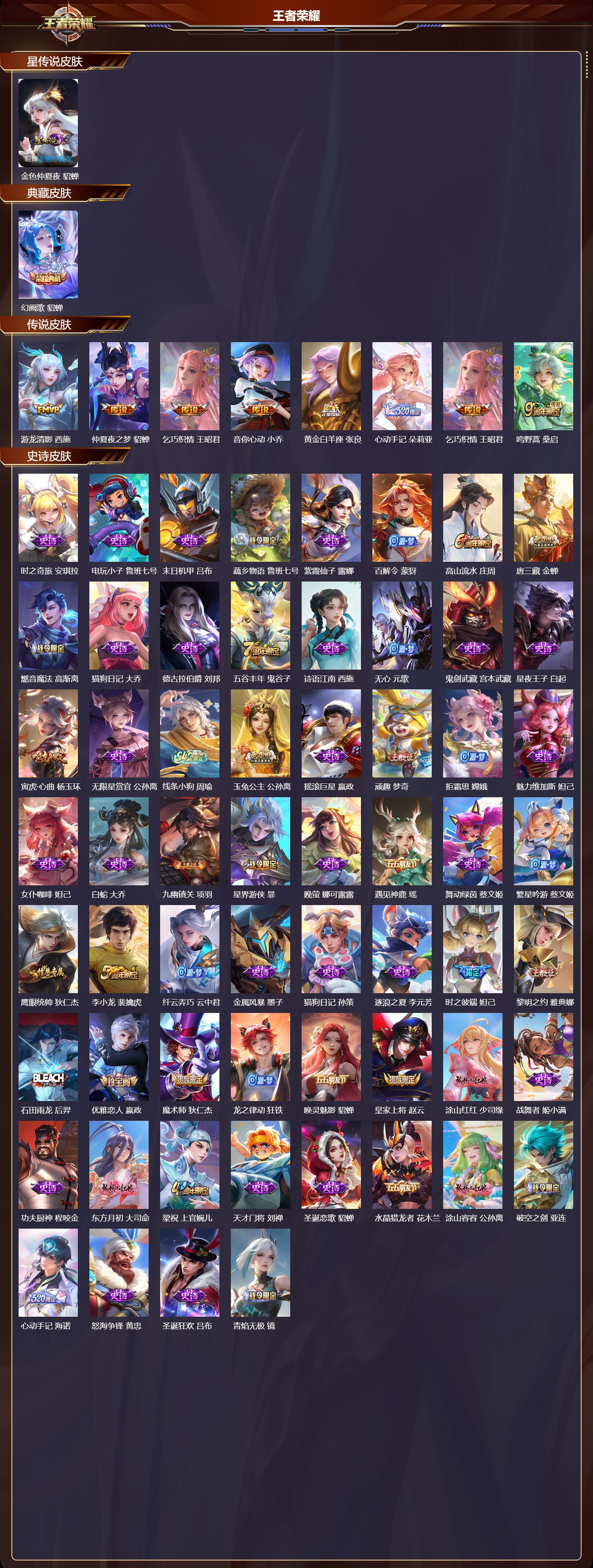 WZMK4229295王者荣耀账号详情图2