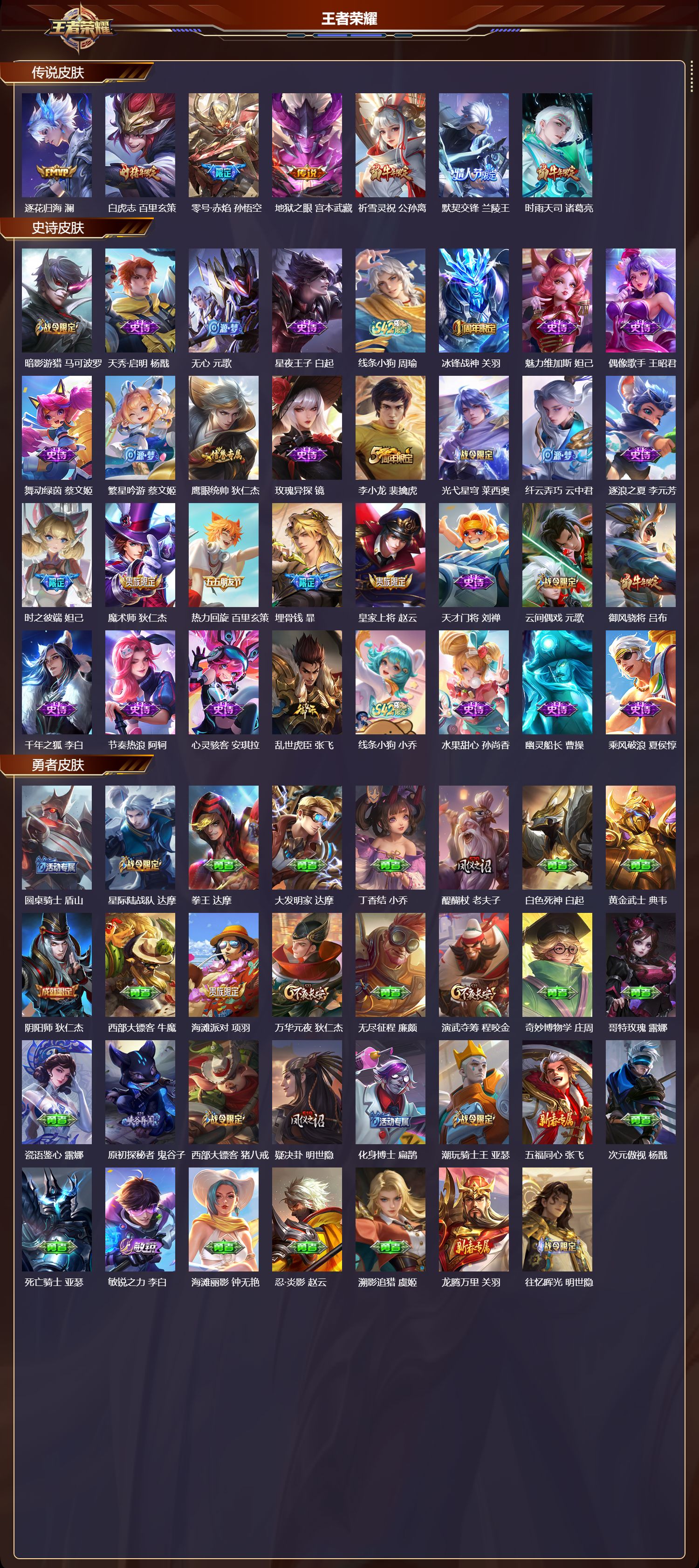 WZCMW4234257王者荣耀账号详情图6