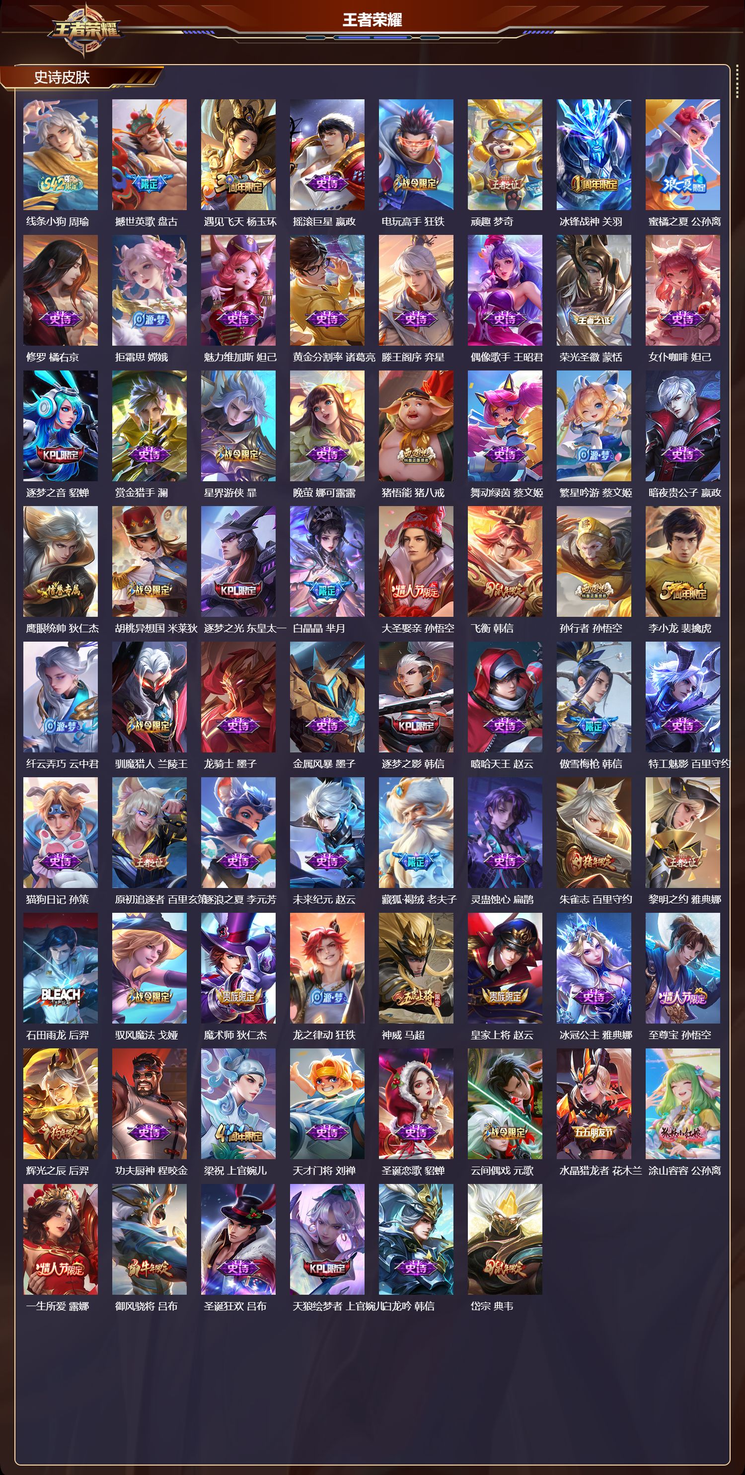 WZCMW4233907王者荣耀账号详情图7