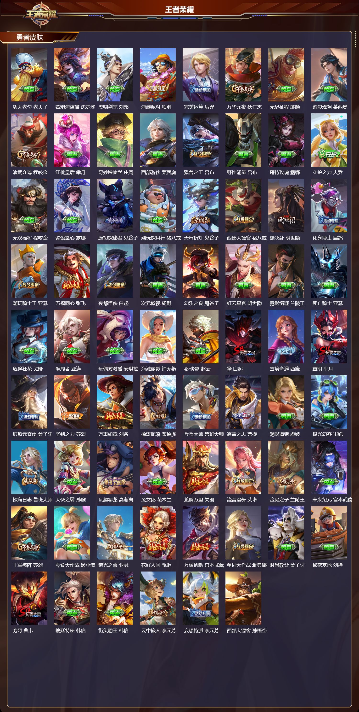 WZMK4229287王者荣耀账号详情图4 WZMK4229287王者荣耀账号详情图4