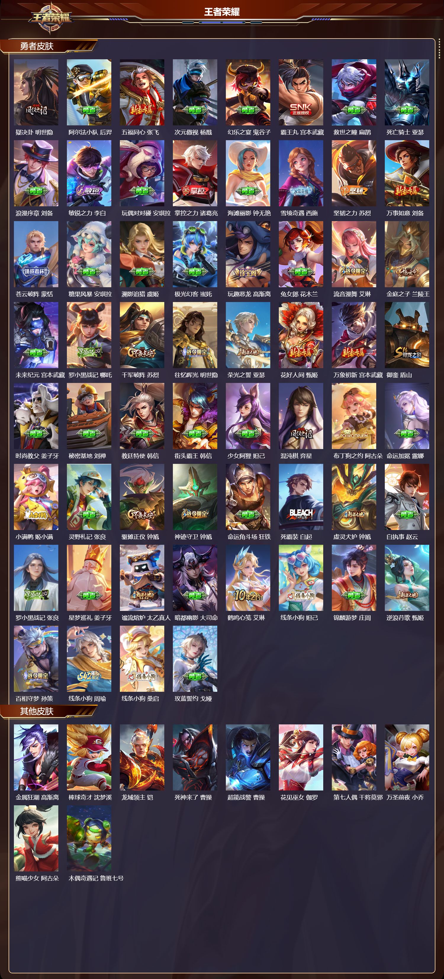 WZMK4229225王者荣耀账号详情图3