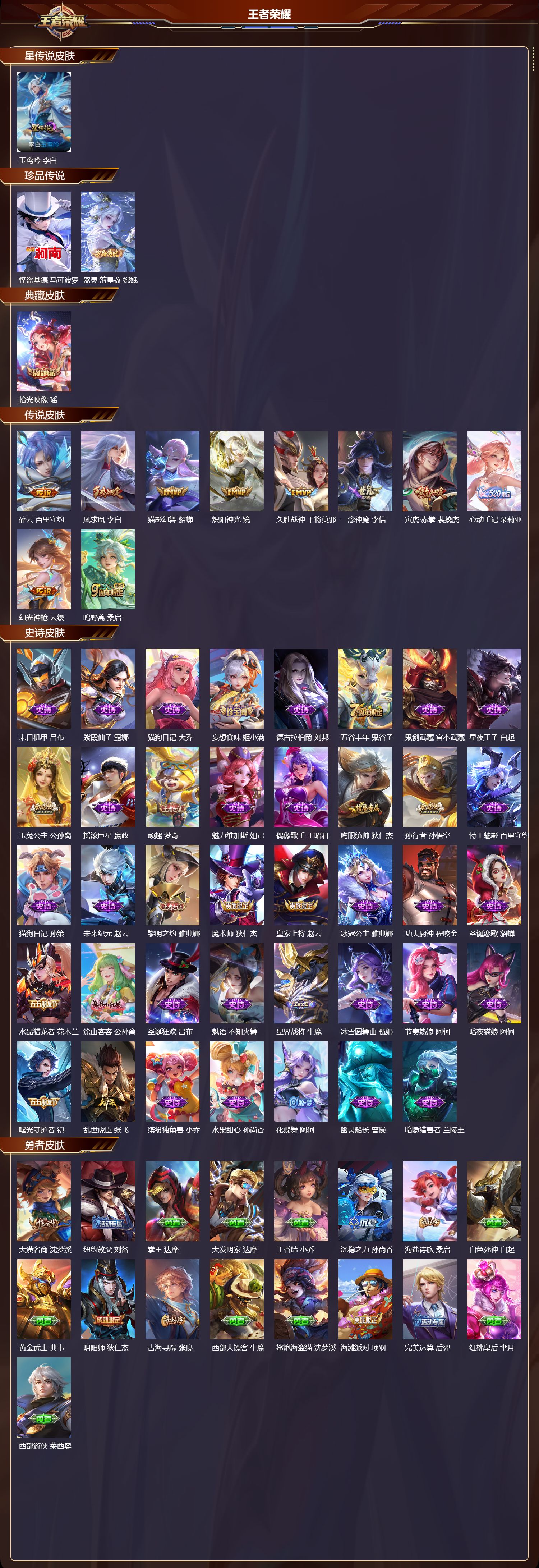 WZMK4229501王者荣耀账号详情图2 WZMK4229501王者荣耀账号详情图2