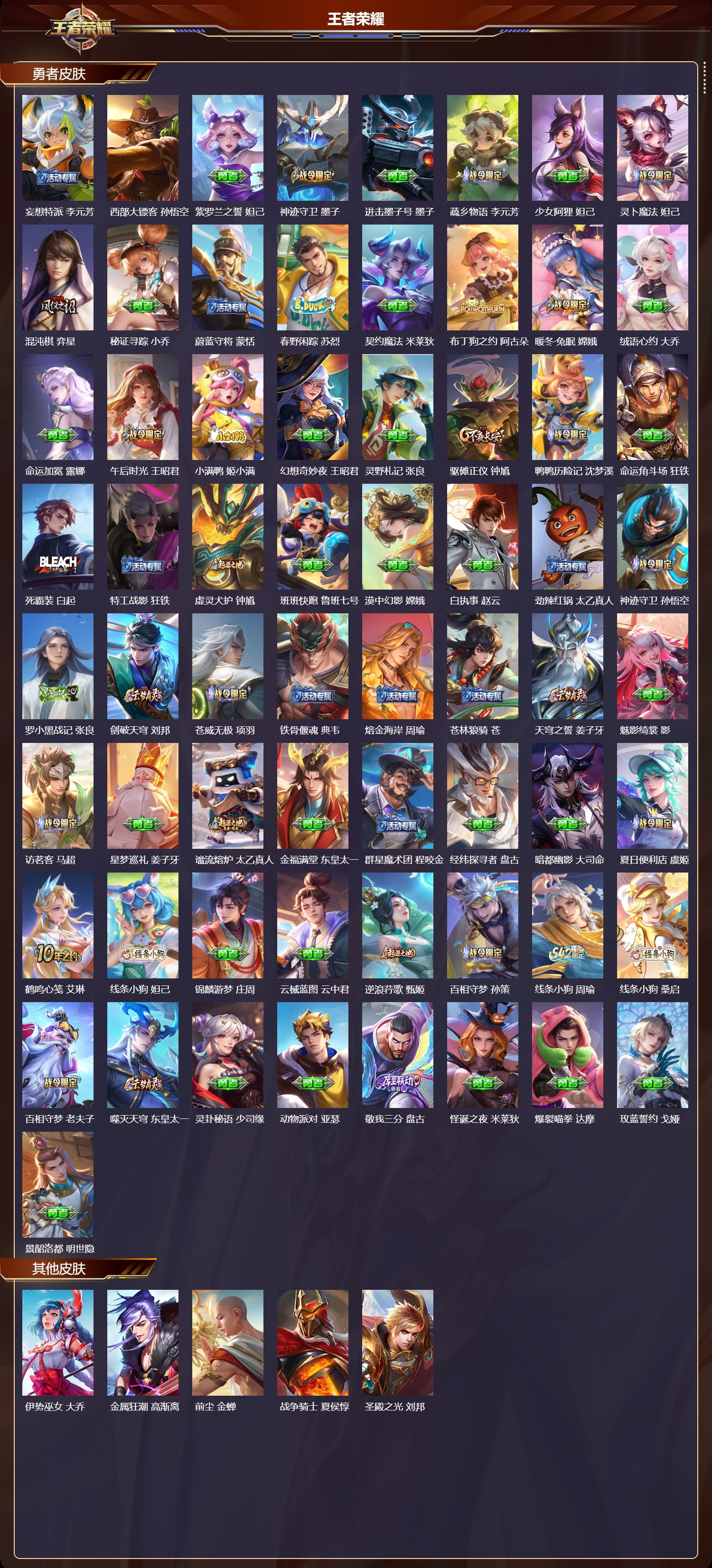 WZCMW4233921王者荣耀账号详情图10