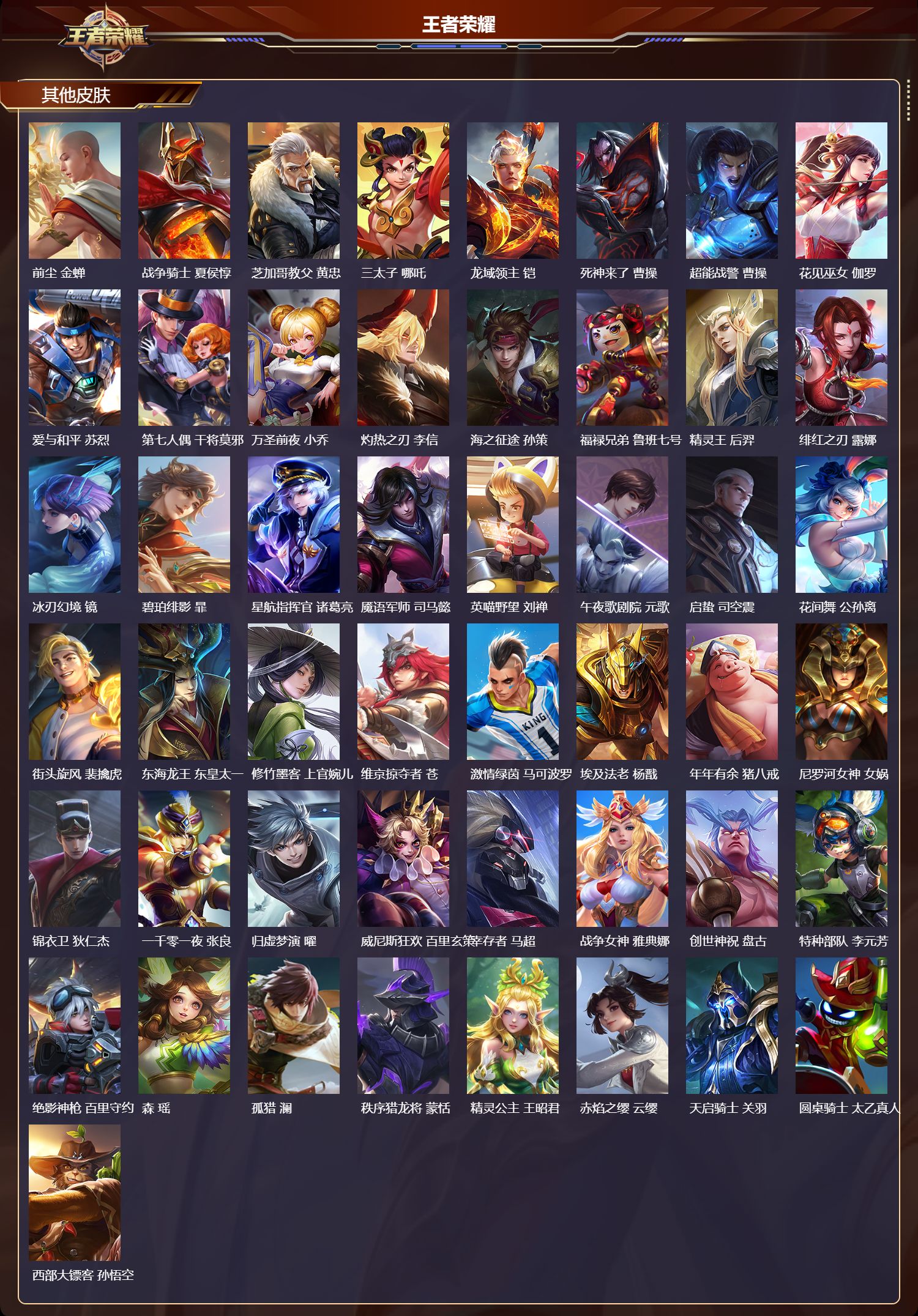 WZCMW4234075王者荣耀账号详情图8