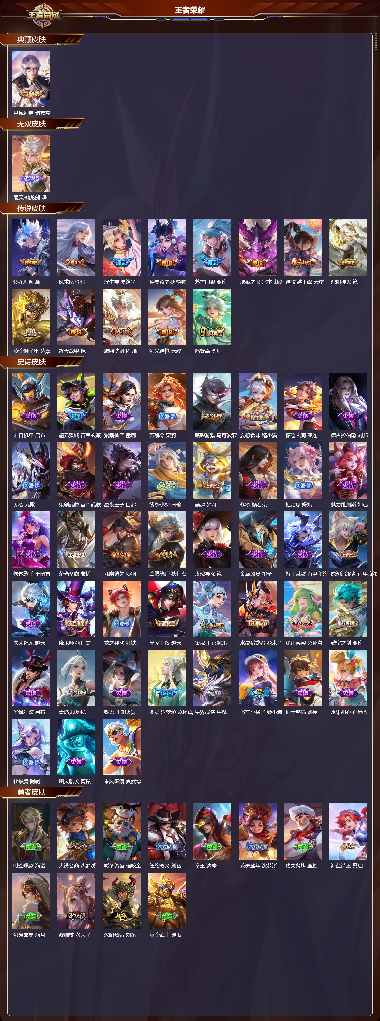 WZCMW4234393王者荣耀账号详情图6