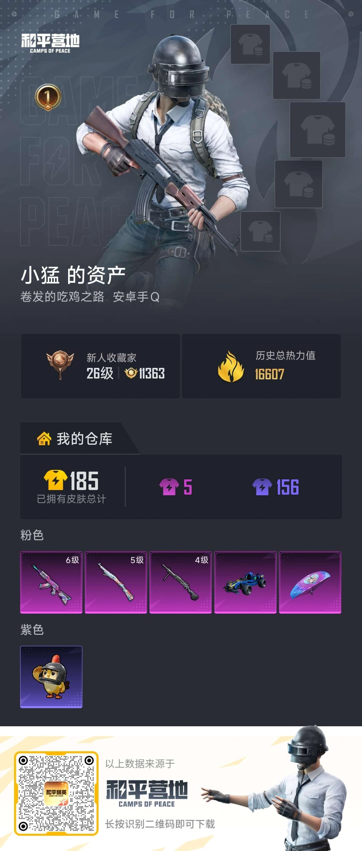 HPSJ4125802和平精英账号详情图2 HPSJ4125802和平精英账号详情图2