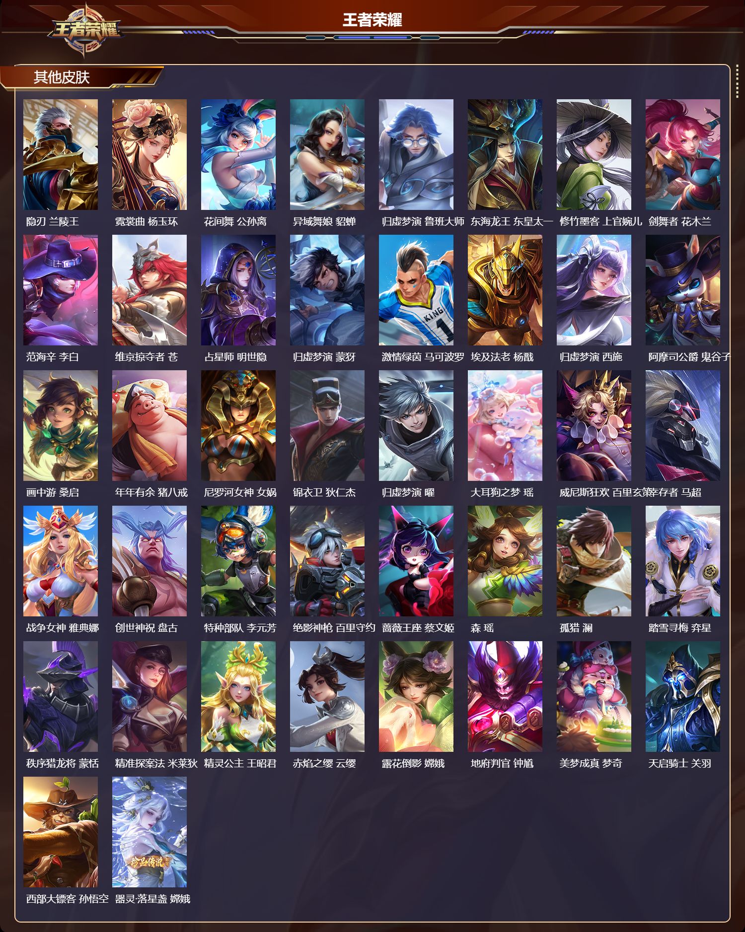 WZCMW4234051王者荣耀账号详情图12