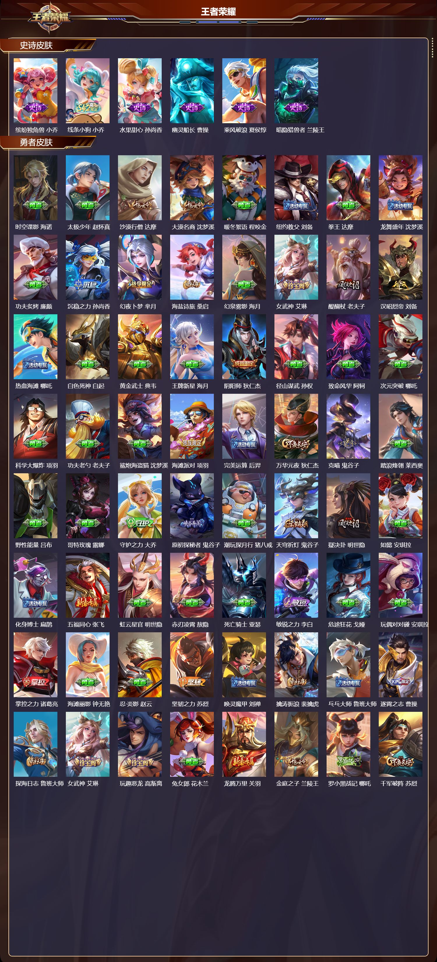 WZQM4229474王者荣耀账号详情图3