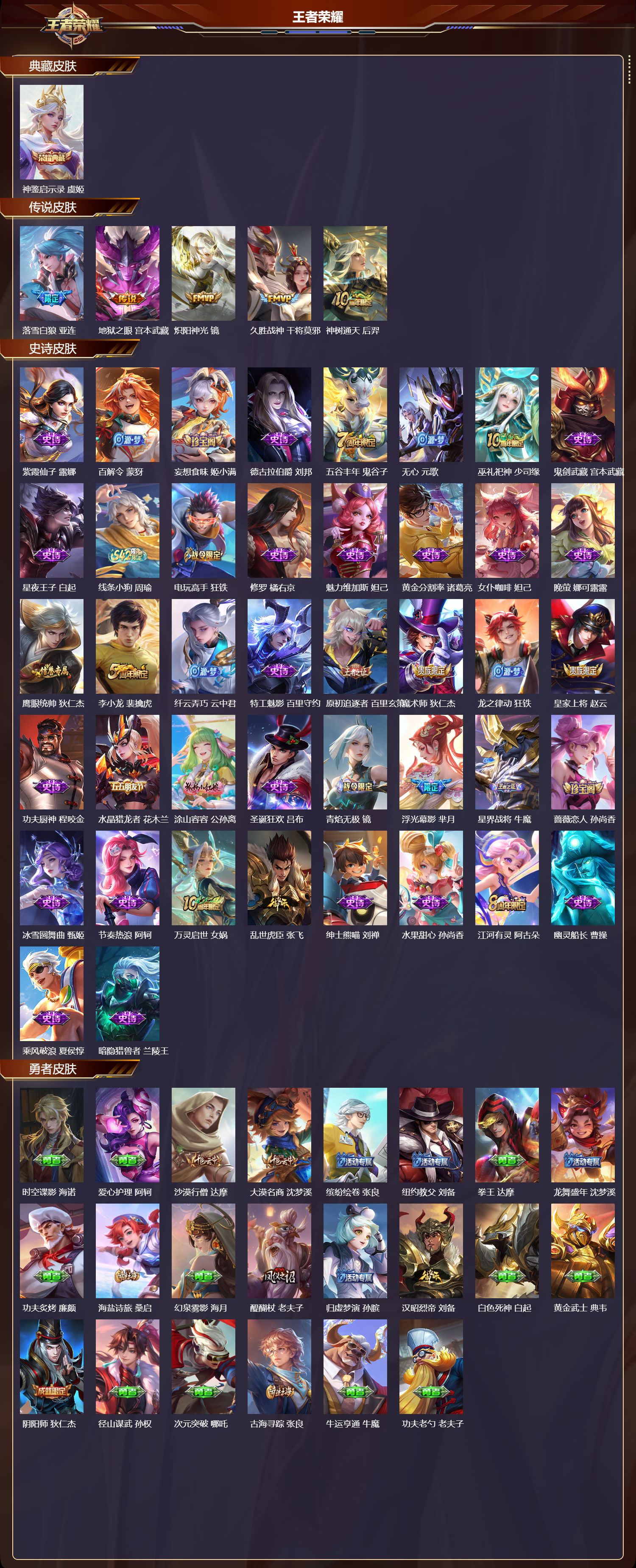 WZCMW4233876王者荣耀账号详情图6