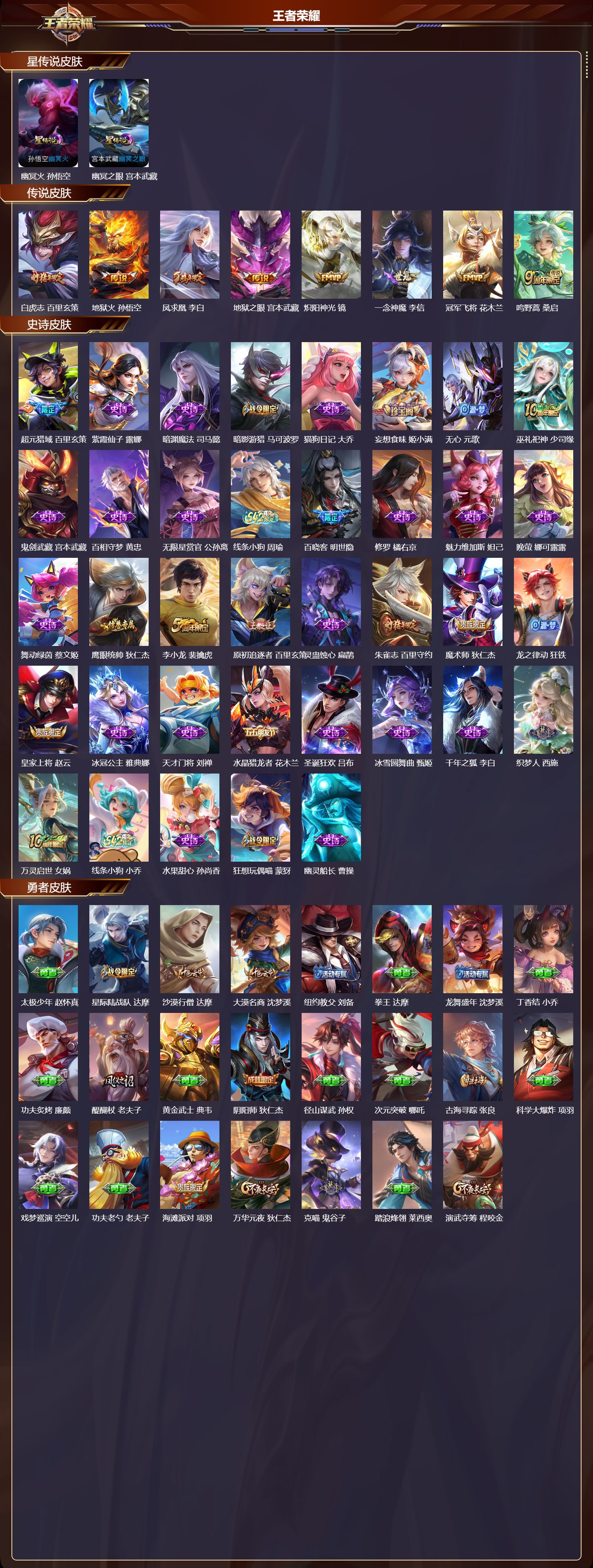 WZQM4229316王者荣耀账号详情图2 WZQM4229316王者荣耀账号详情图2