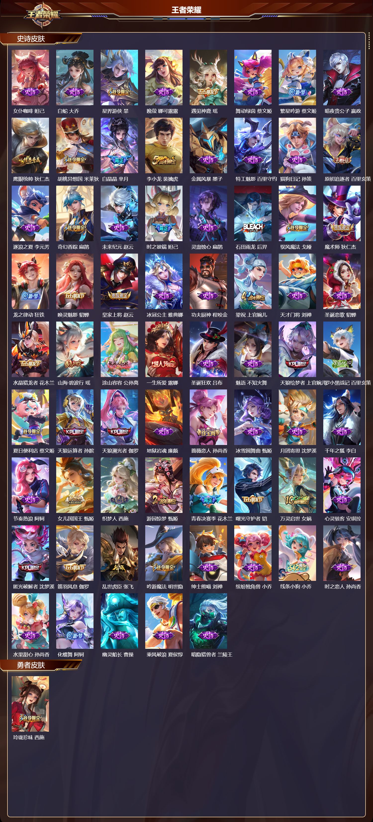 WZCMW4234162王者荣耀账号详情图8