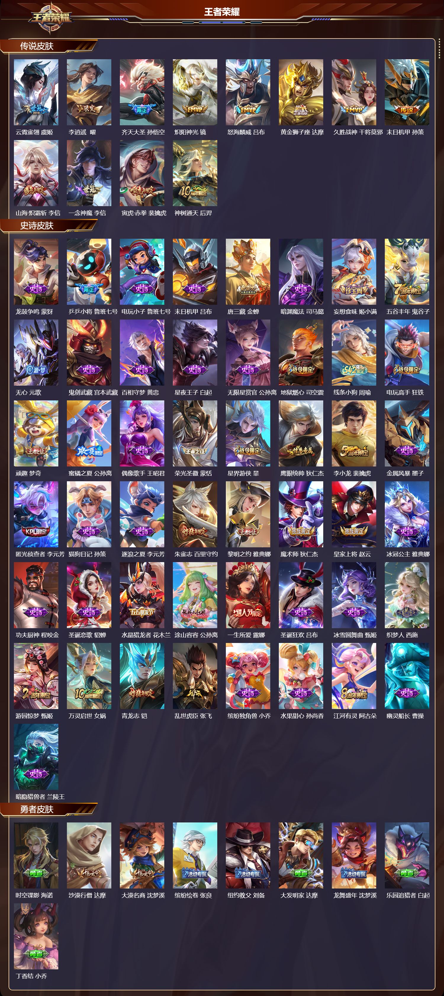 WZQM4229175王者荣耀账号详情图2