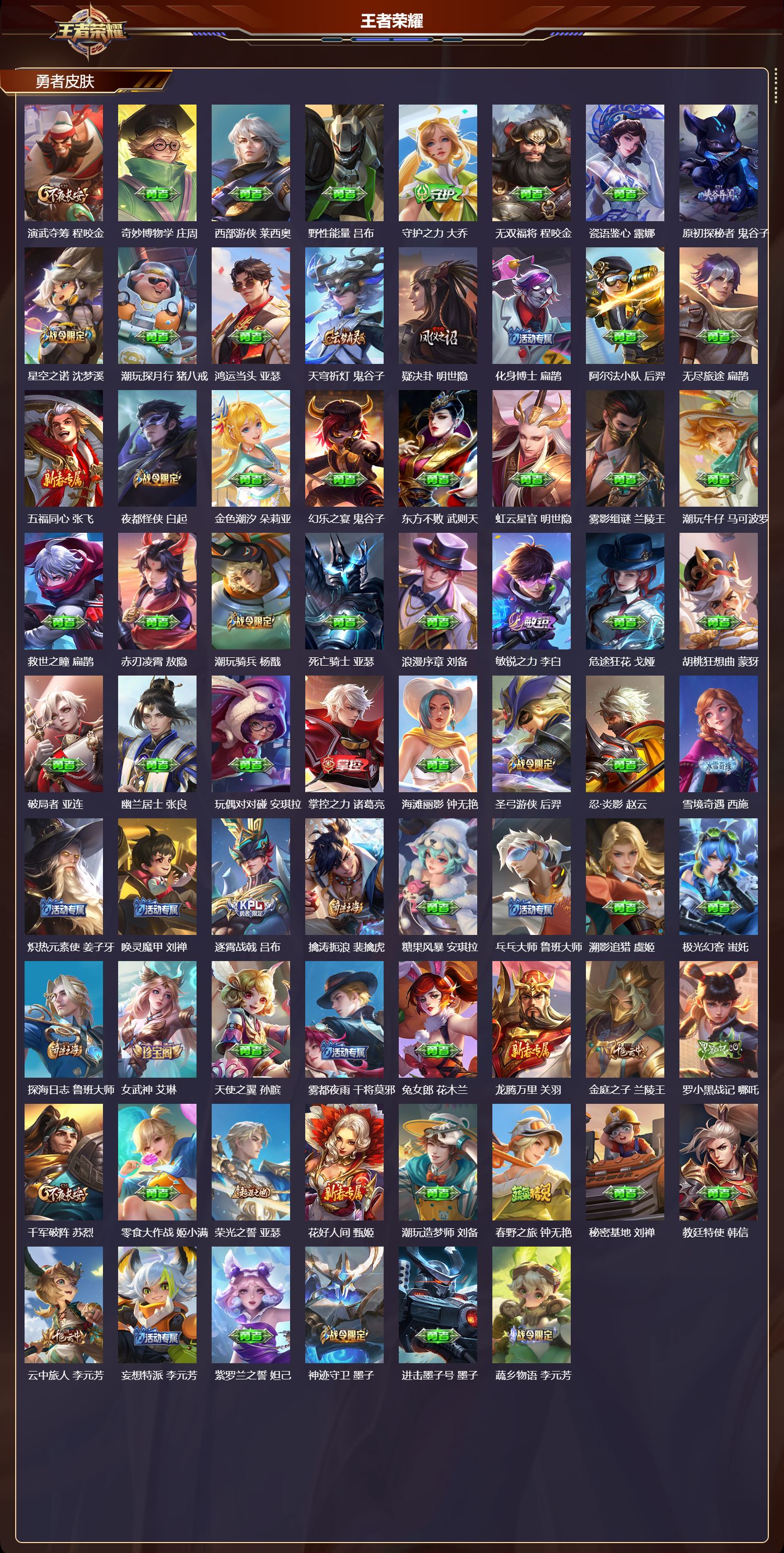 WZMK4229295王者荣耀账号详情图4