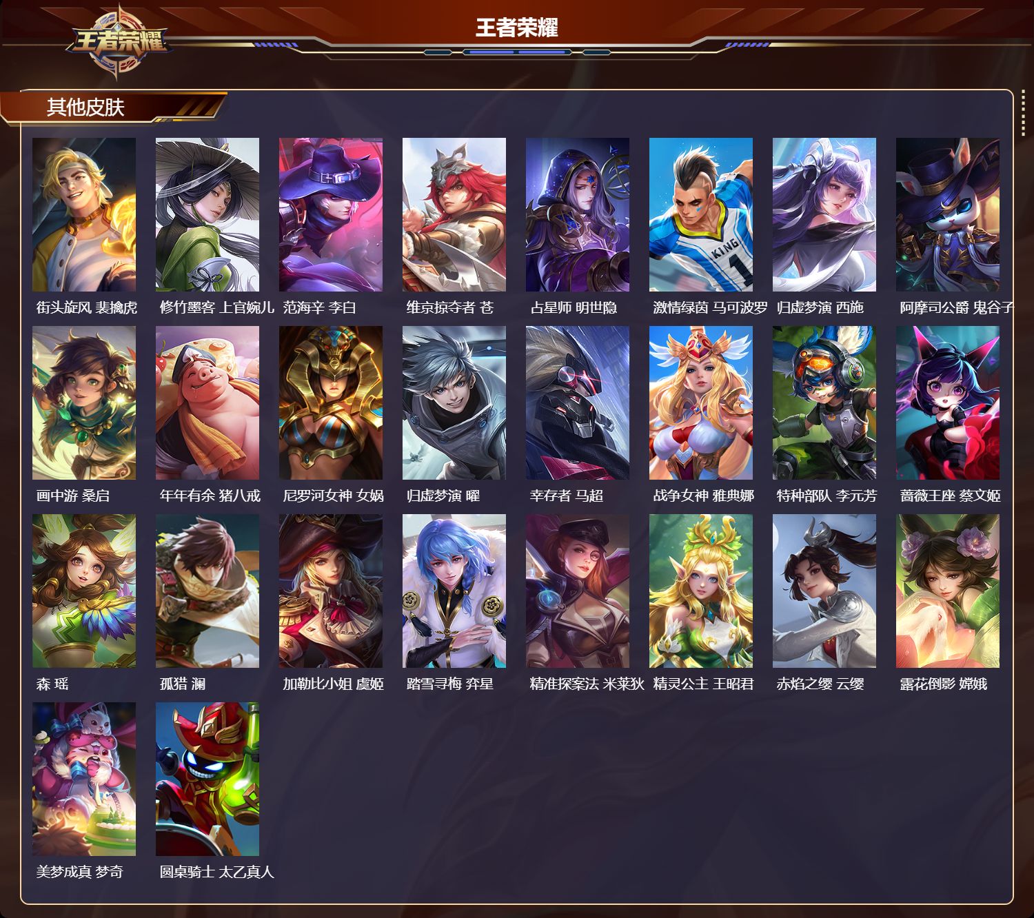 WZMK4229295王者荣耀账号详情图6