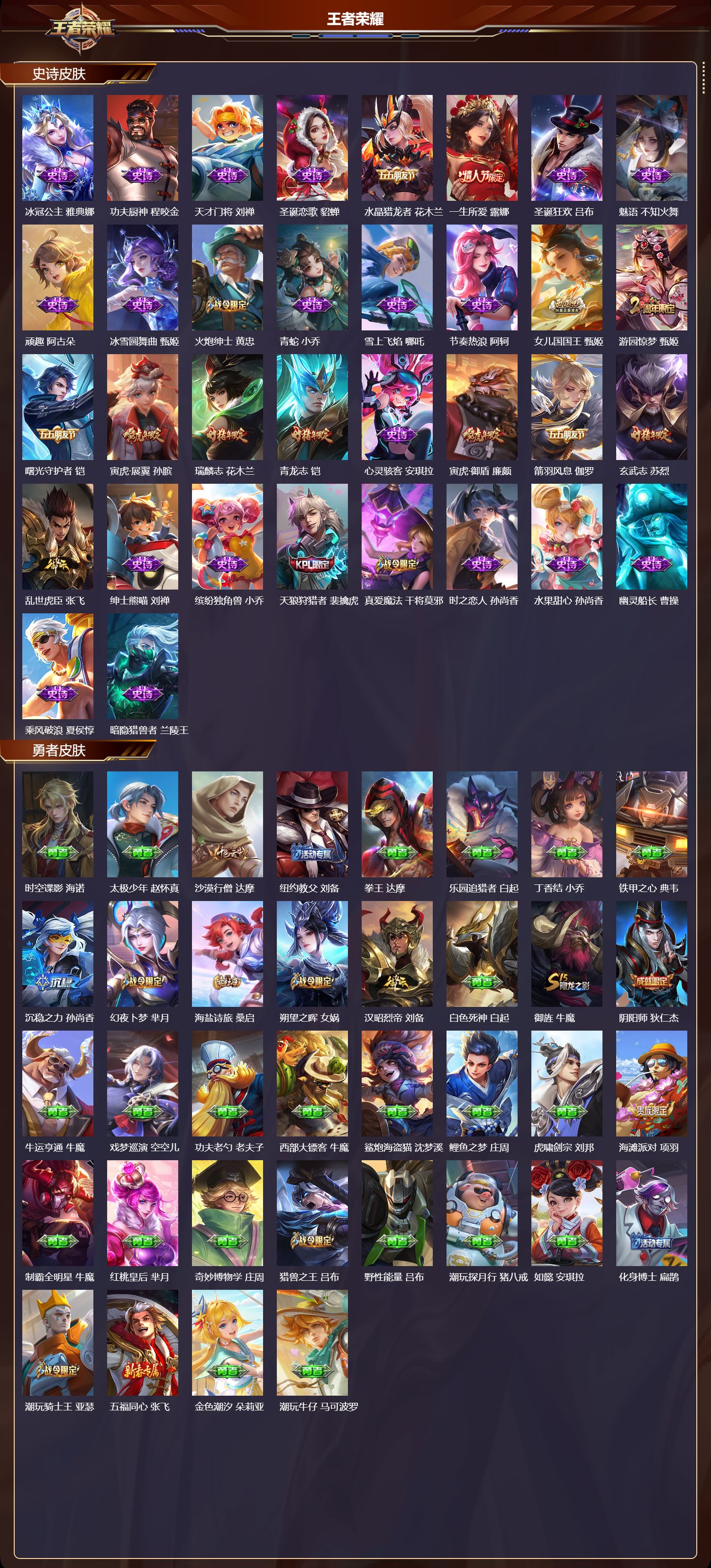 WZQM4229363王者荣耀账号详情图3 WZQM4229363王者荣耀账号详情图3