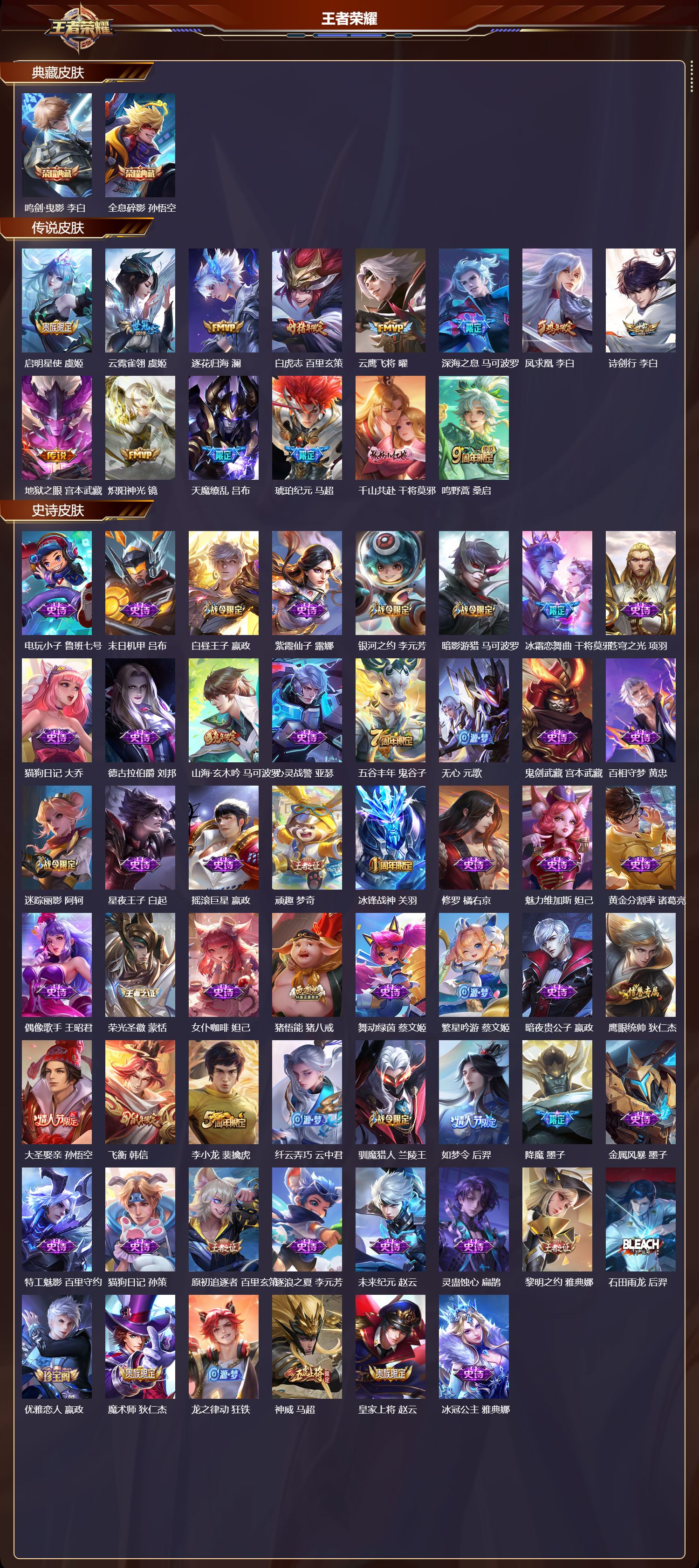 WZCMW4235201王者荣耀账号详情图6