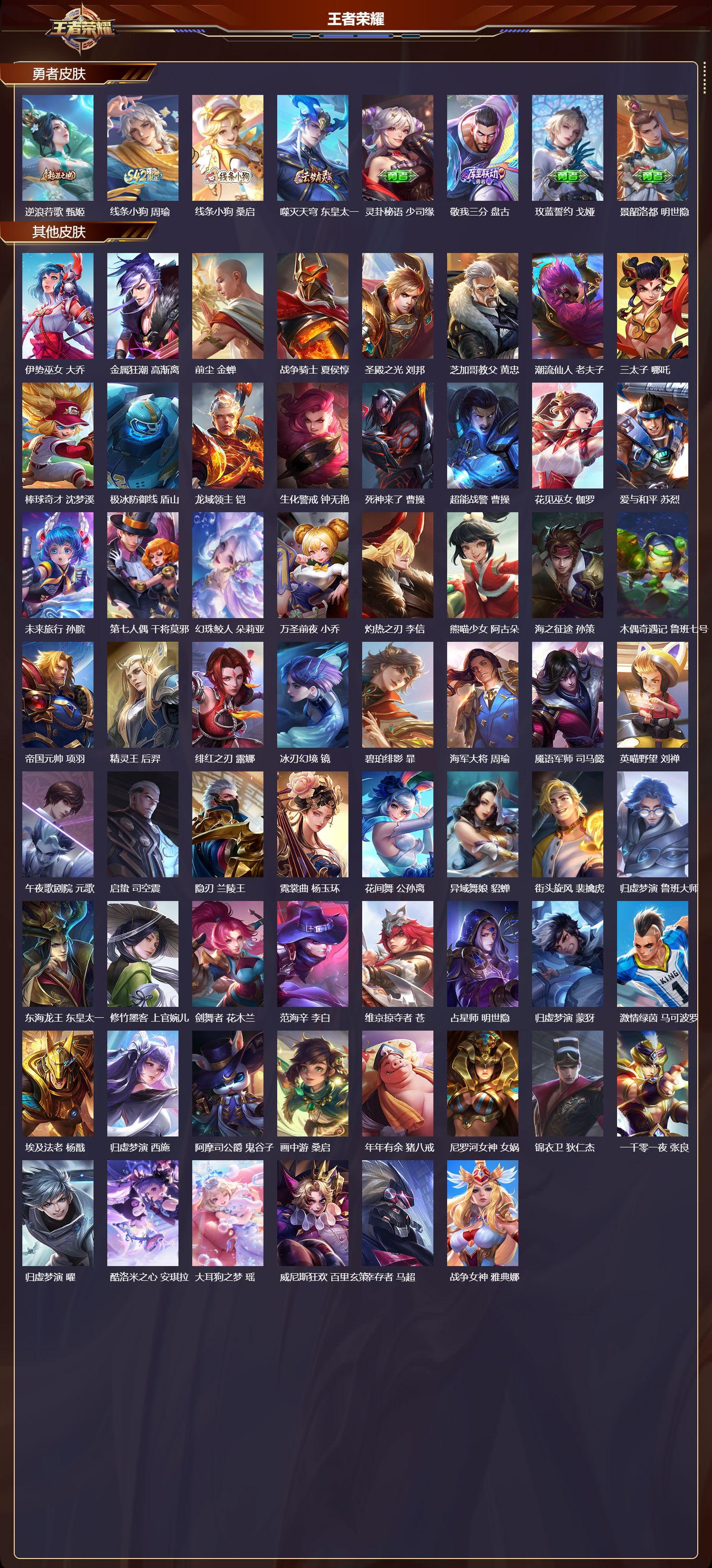 WZCMW4234162王者荣耀账号详情图11